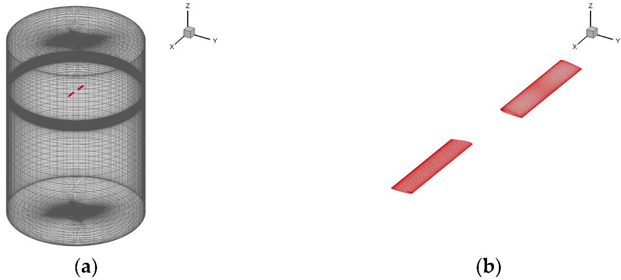 Aerospace 09 00813 g007