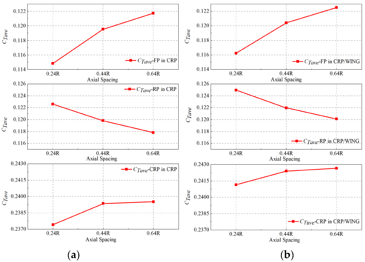 Aerospace 09 00813 g016