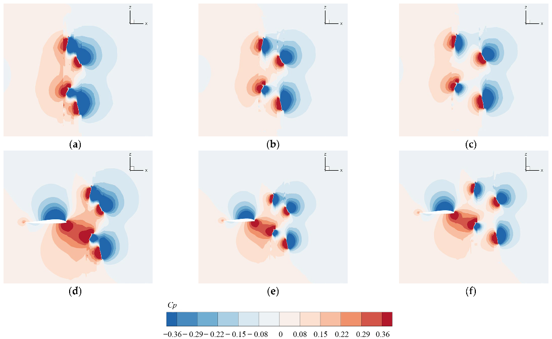 Aerospace 09 00813 g017