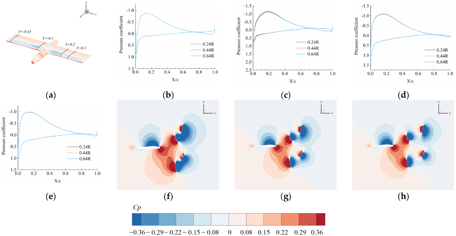 Aerospace 09 00813 g020