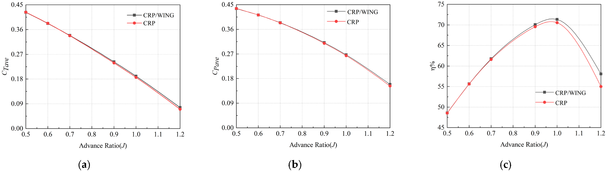 Aerospace 09 00813 g023