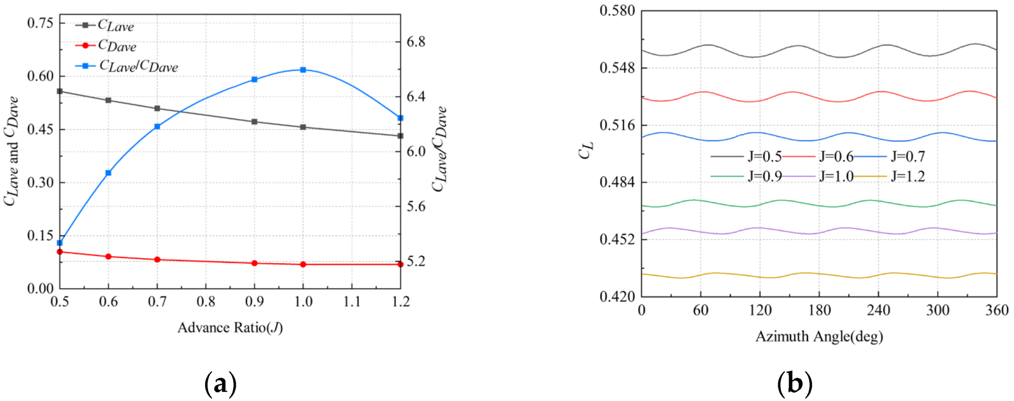 Aerospace 09 00813 g026