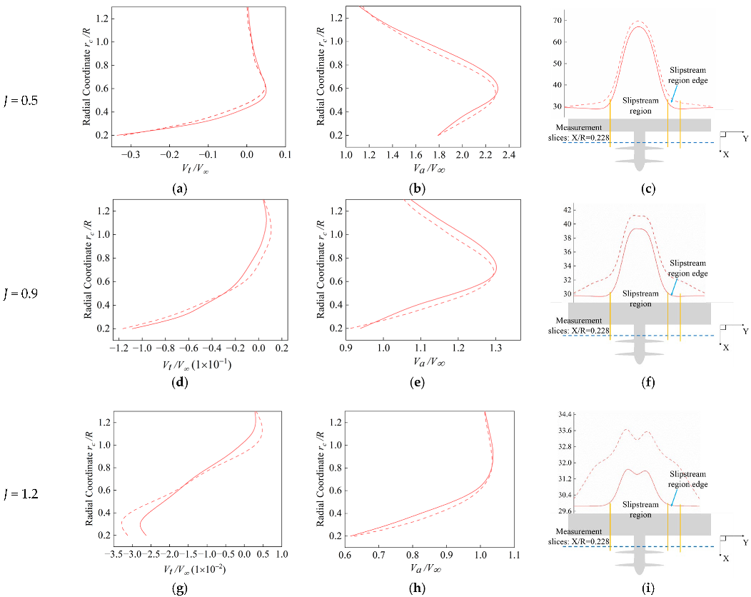 Aerospace 09 00813 g027