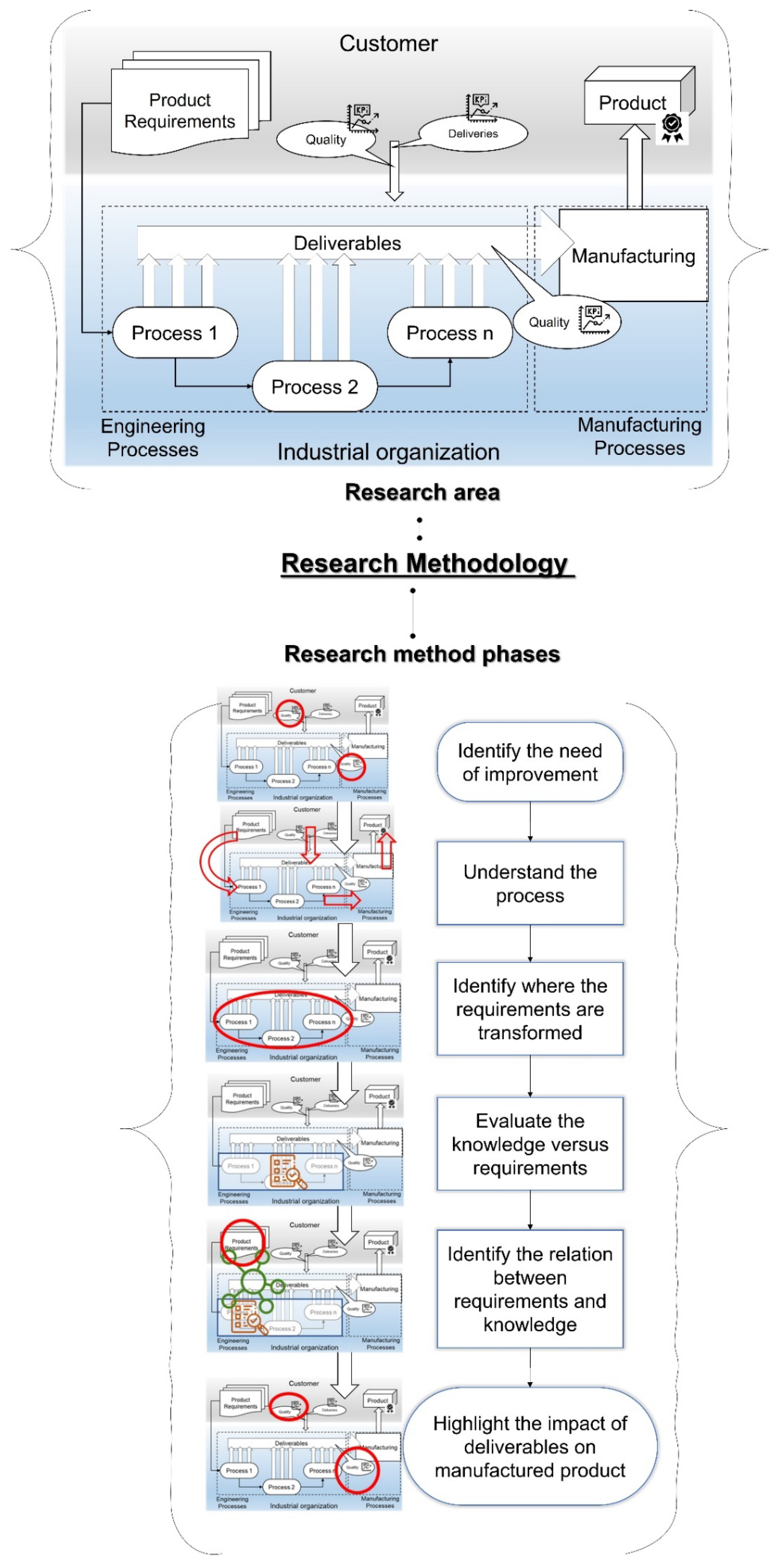Aerospace 09 00817 g002