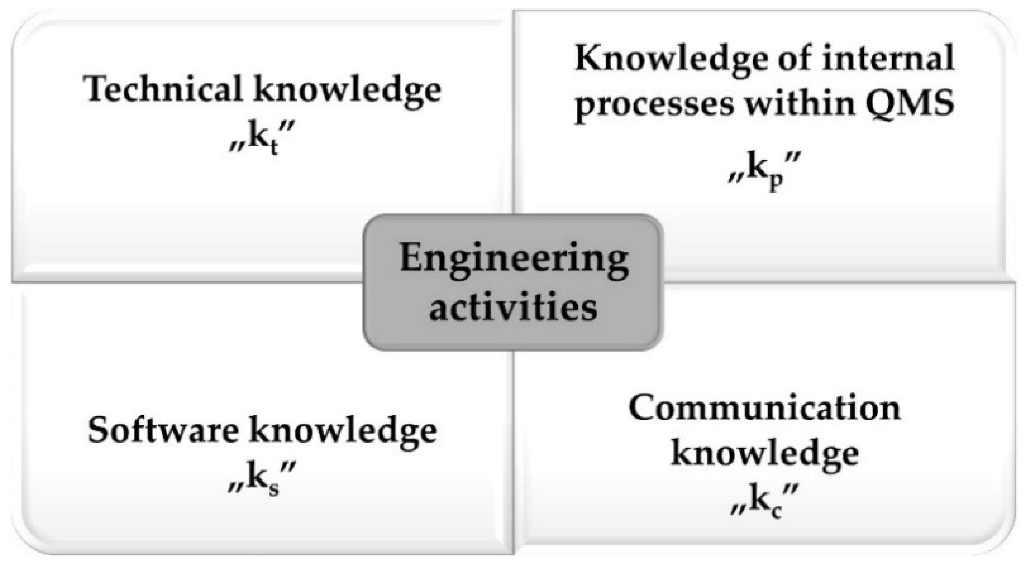 Aerospace 09 00817 g005