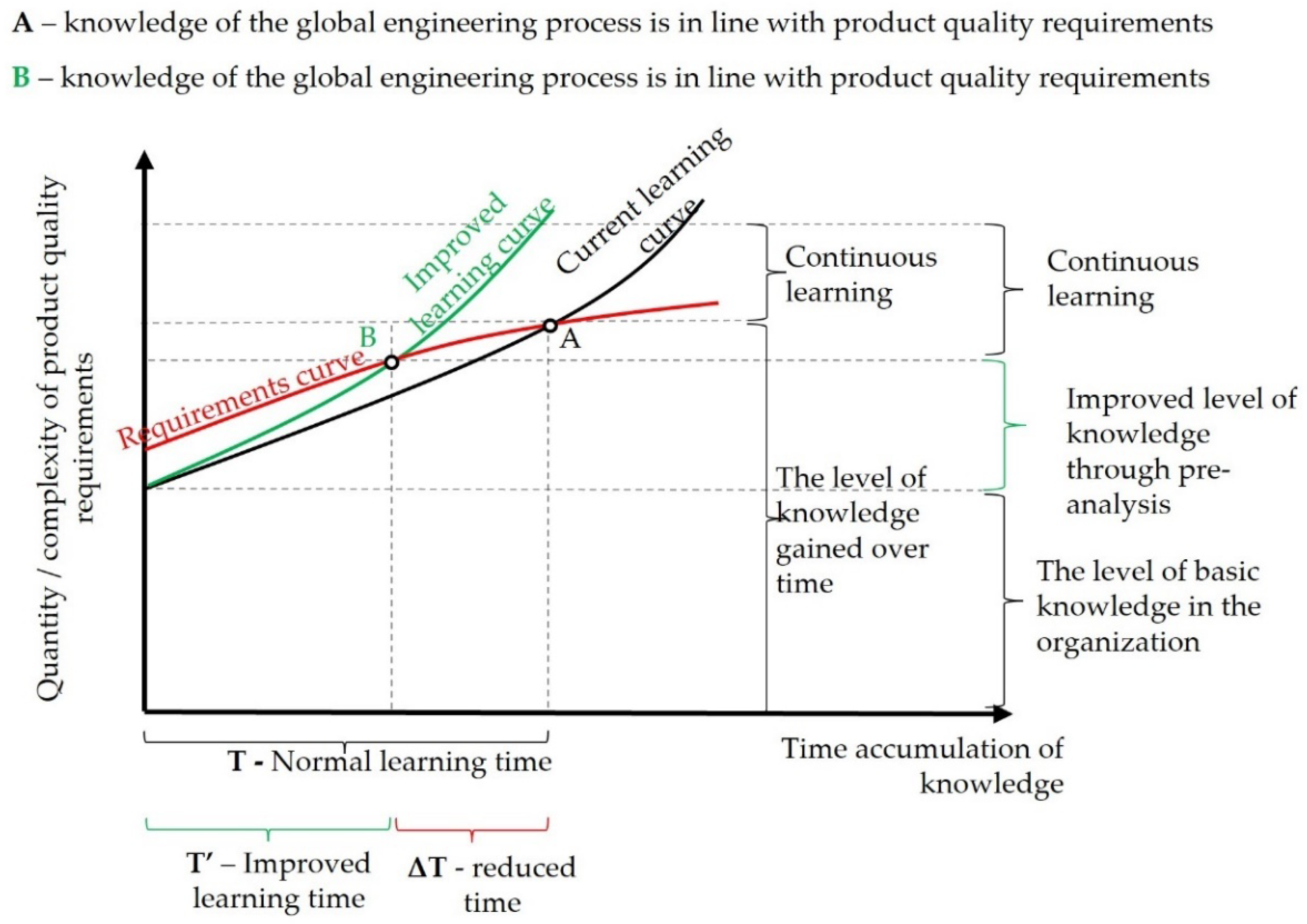 Aerospace 09 00817 g010