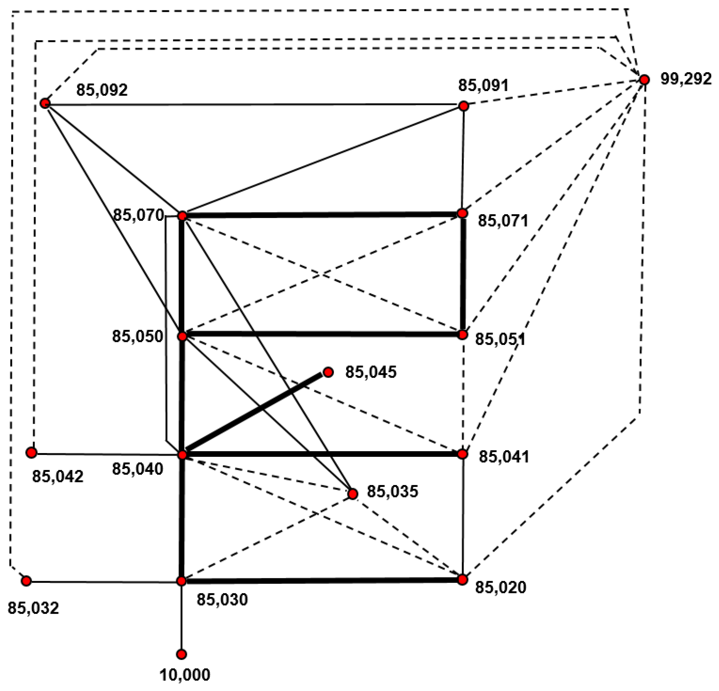 Aerospace 09 00821 g004