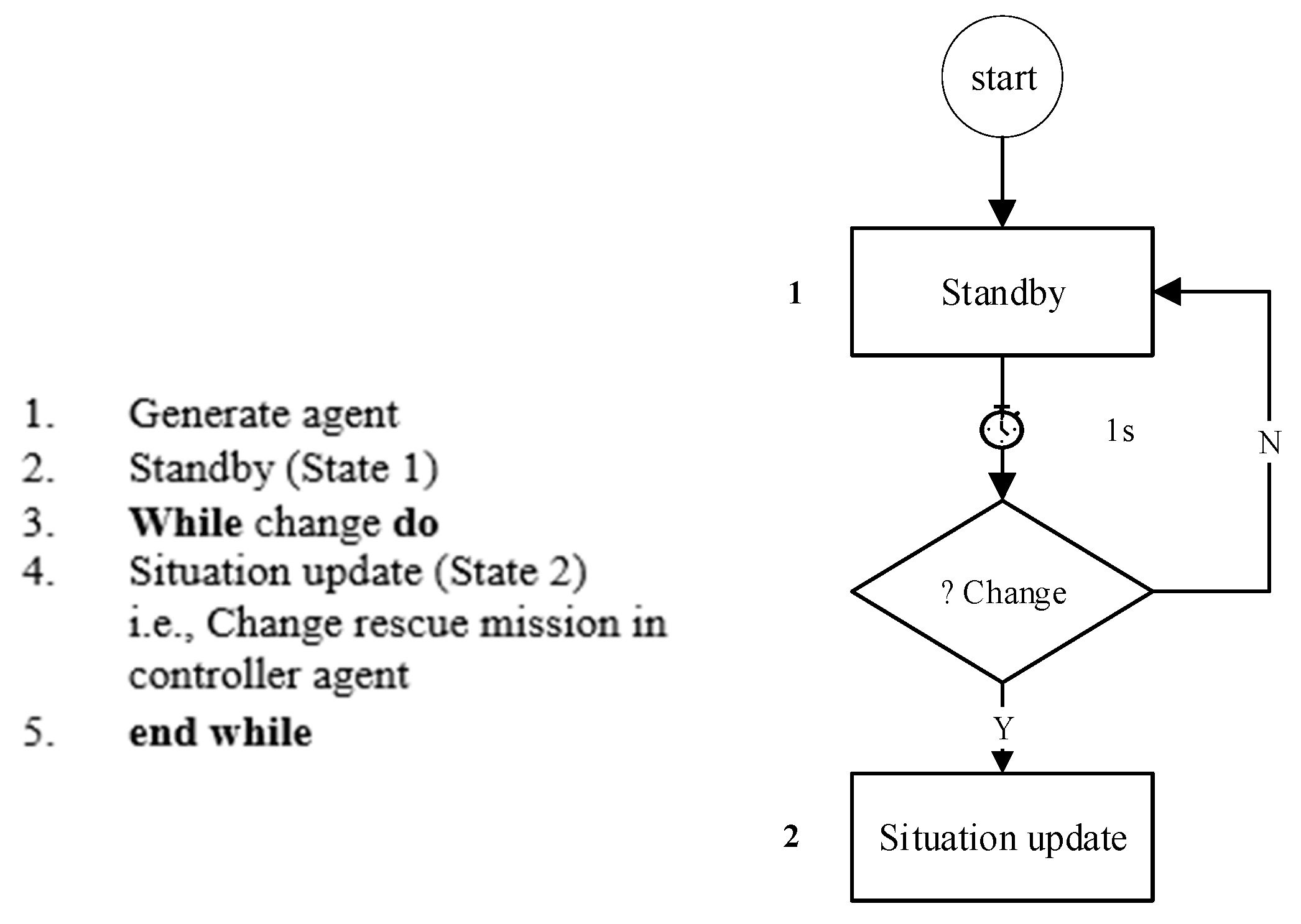 Aerospace 09 00822 g008 Aerospace 09 00822 g008