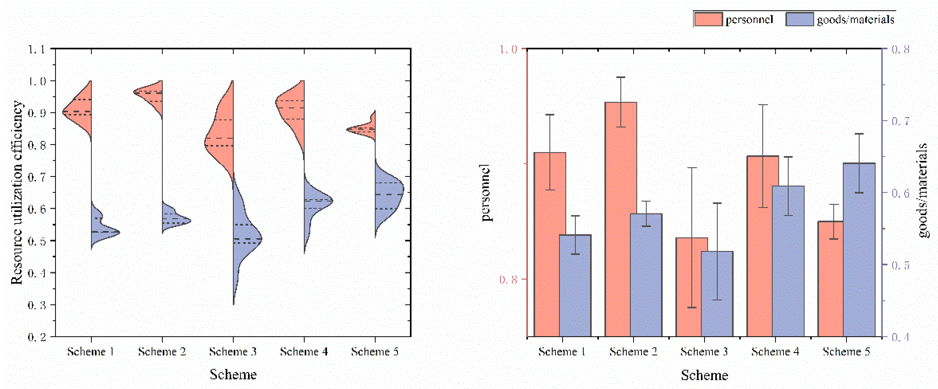 Aerospace 09 00822 g013 Aerospace 09 00822 g013