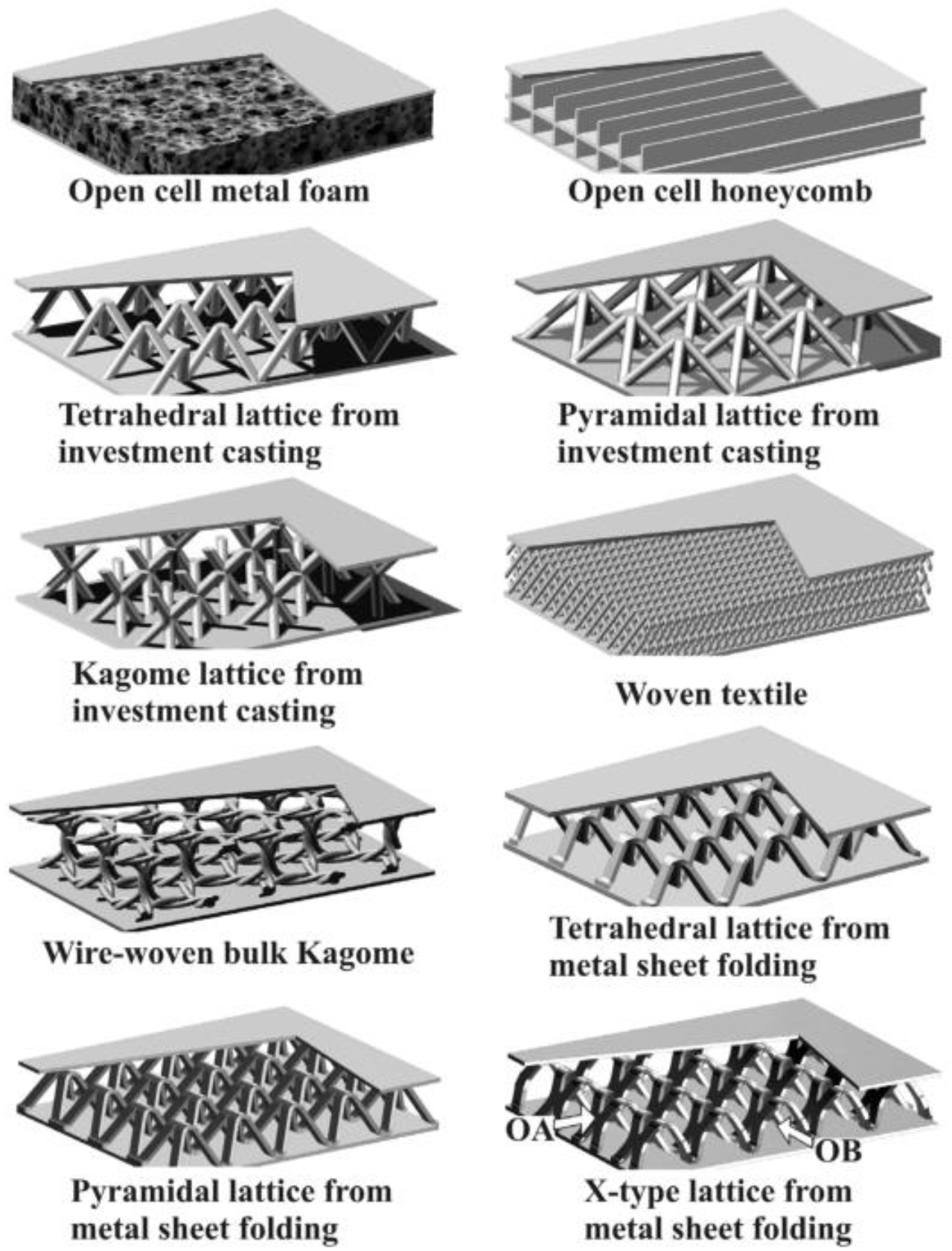 Aerospace 09 00827 g007 Aerospace 09 00827 g007