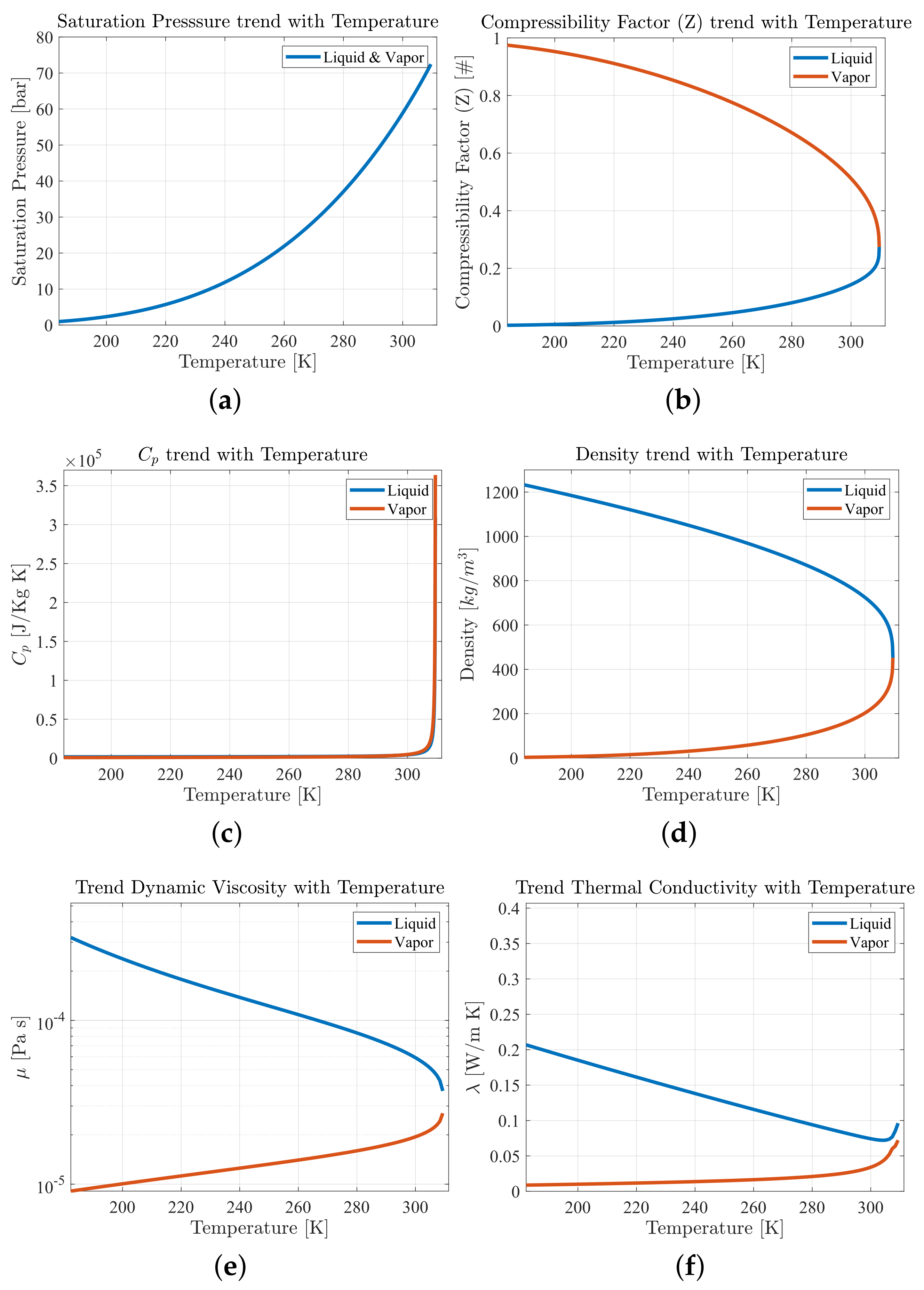 Aerospace 09 00828 g001