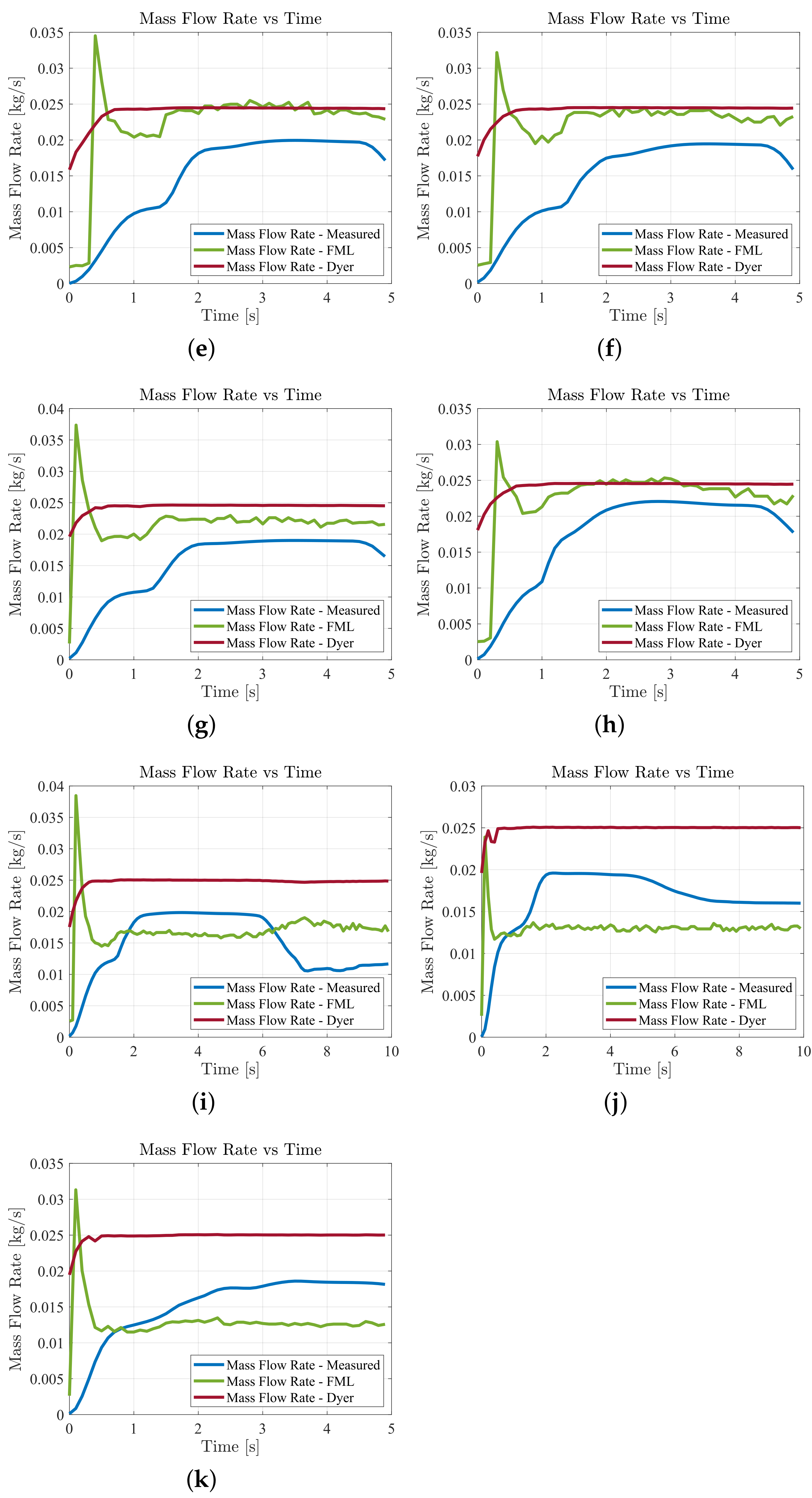 Aerospace 09 00828 g006b