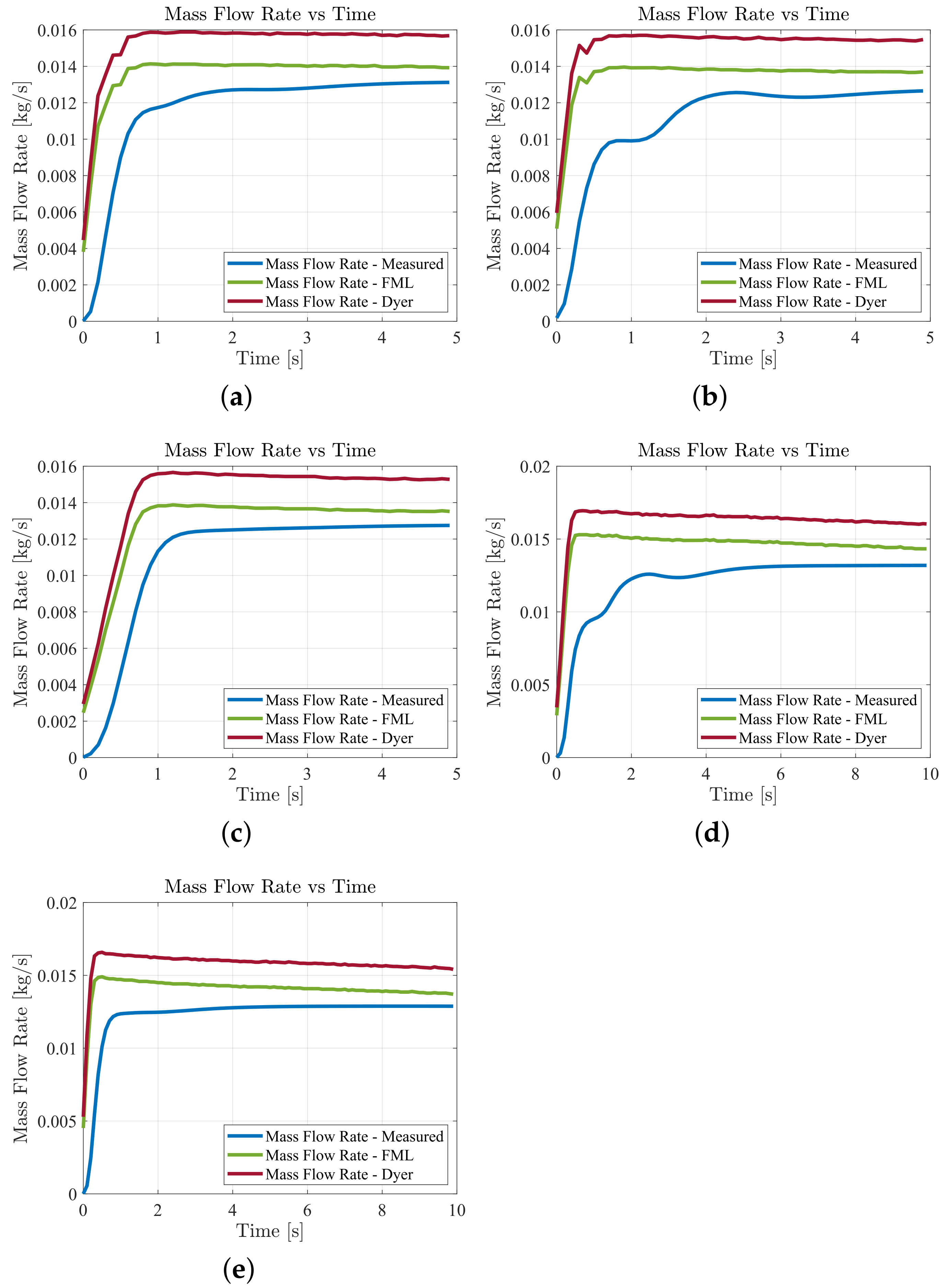 Aerospace 09 00828 g007