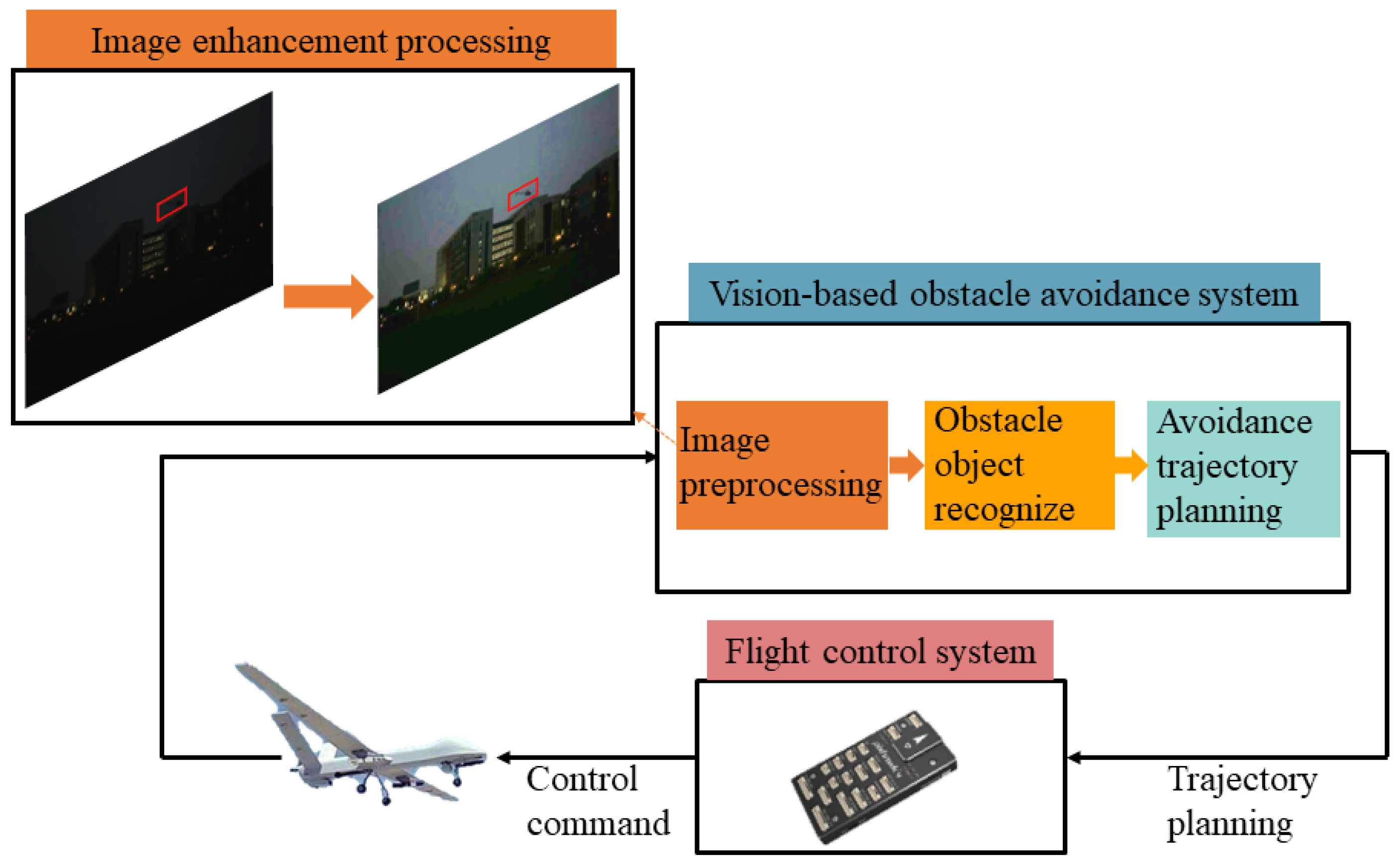 Aerospace 09 00829 g001