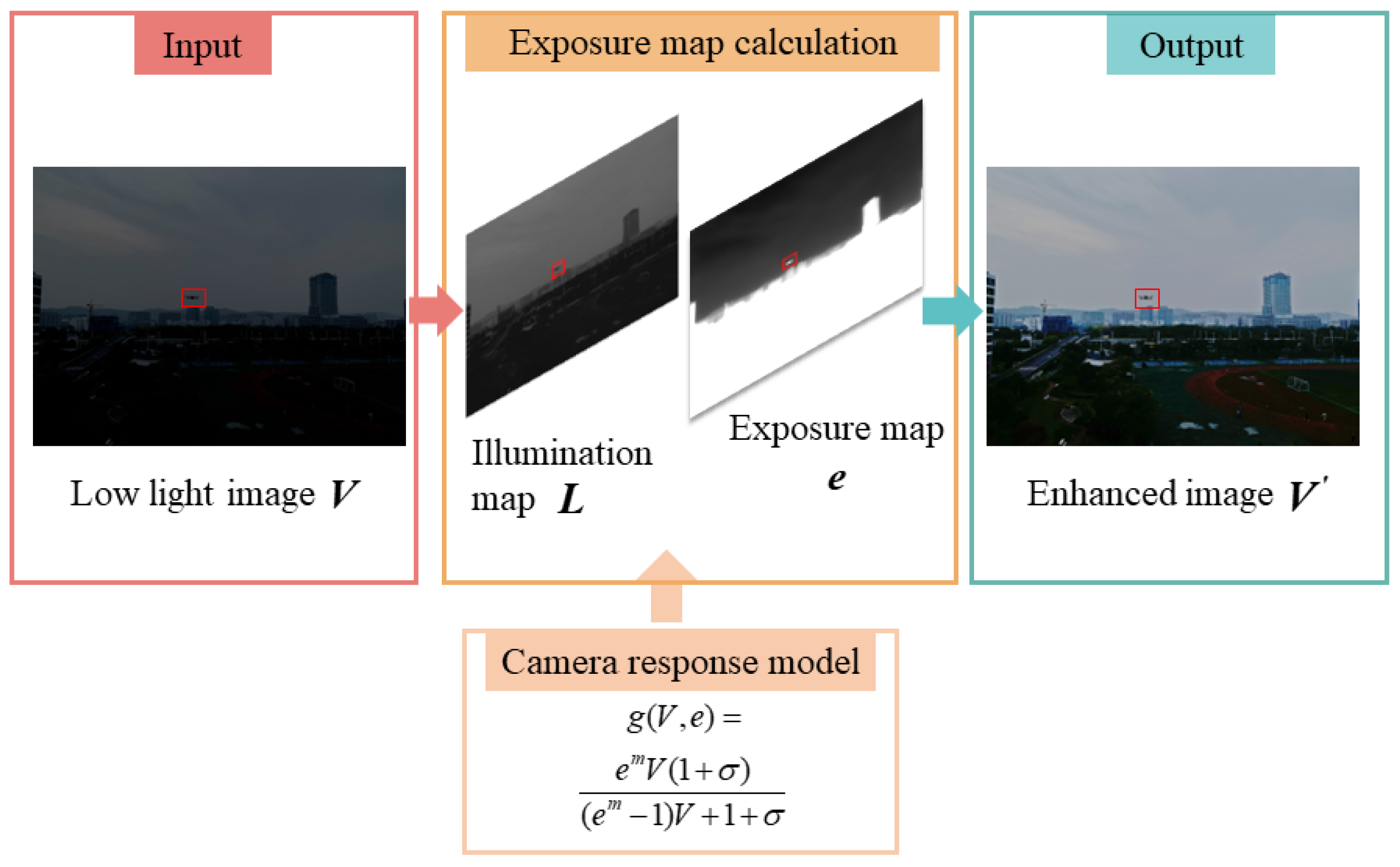 Aerospace 09 00829 g004