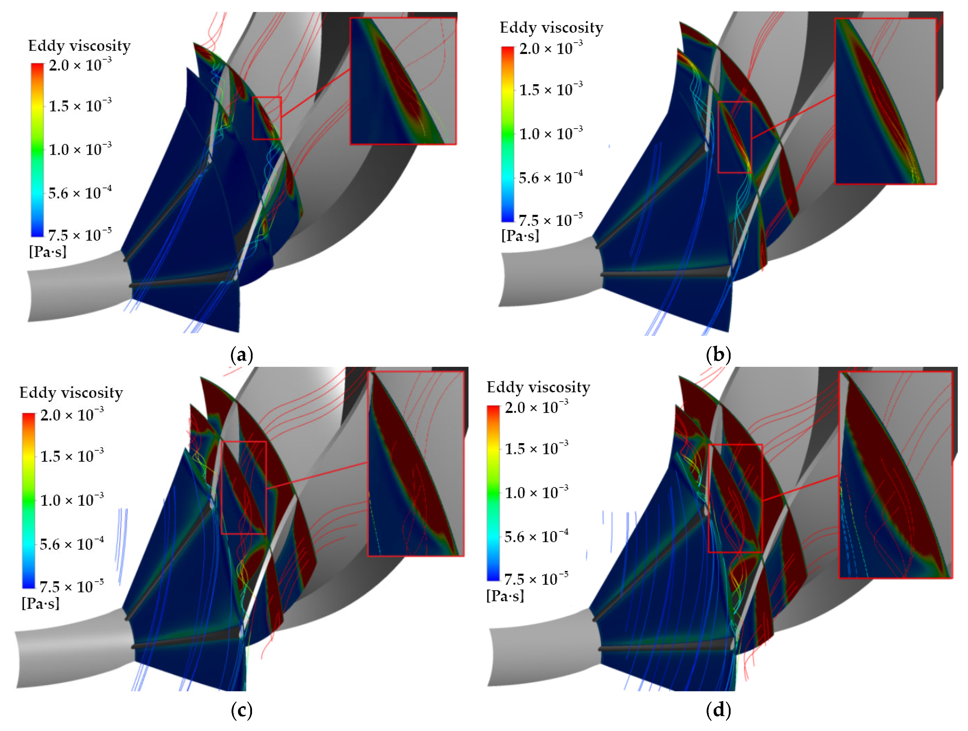 Aerospace 09 00830 g003