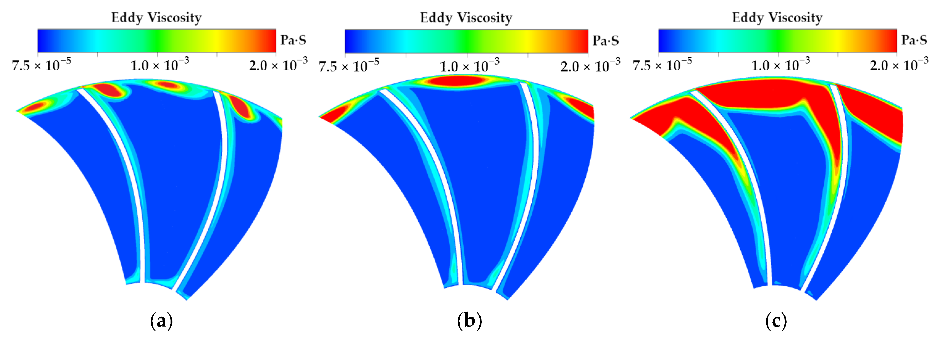 Aerospace 09 00830 g004