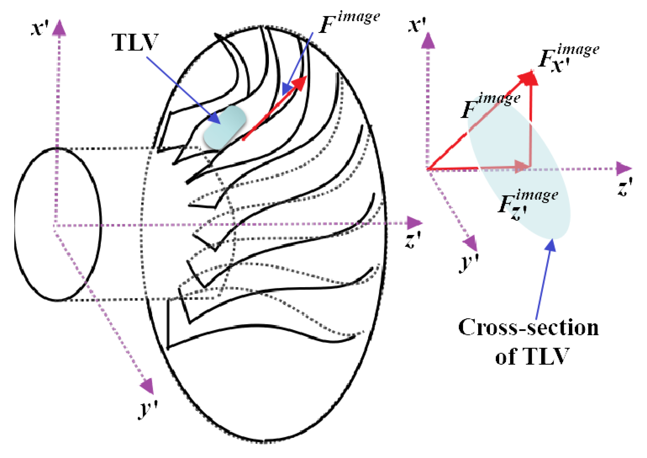 Aerospace 09 00830 g007