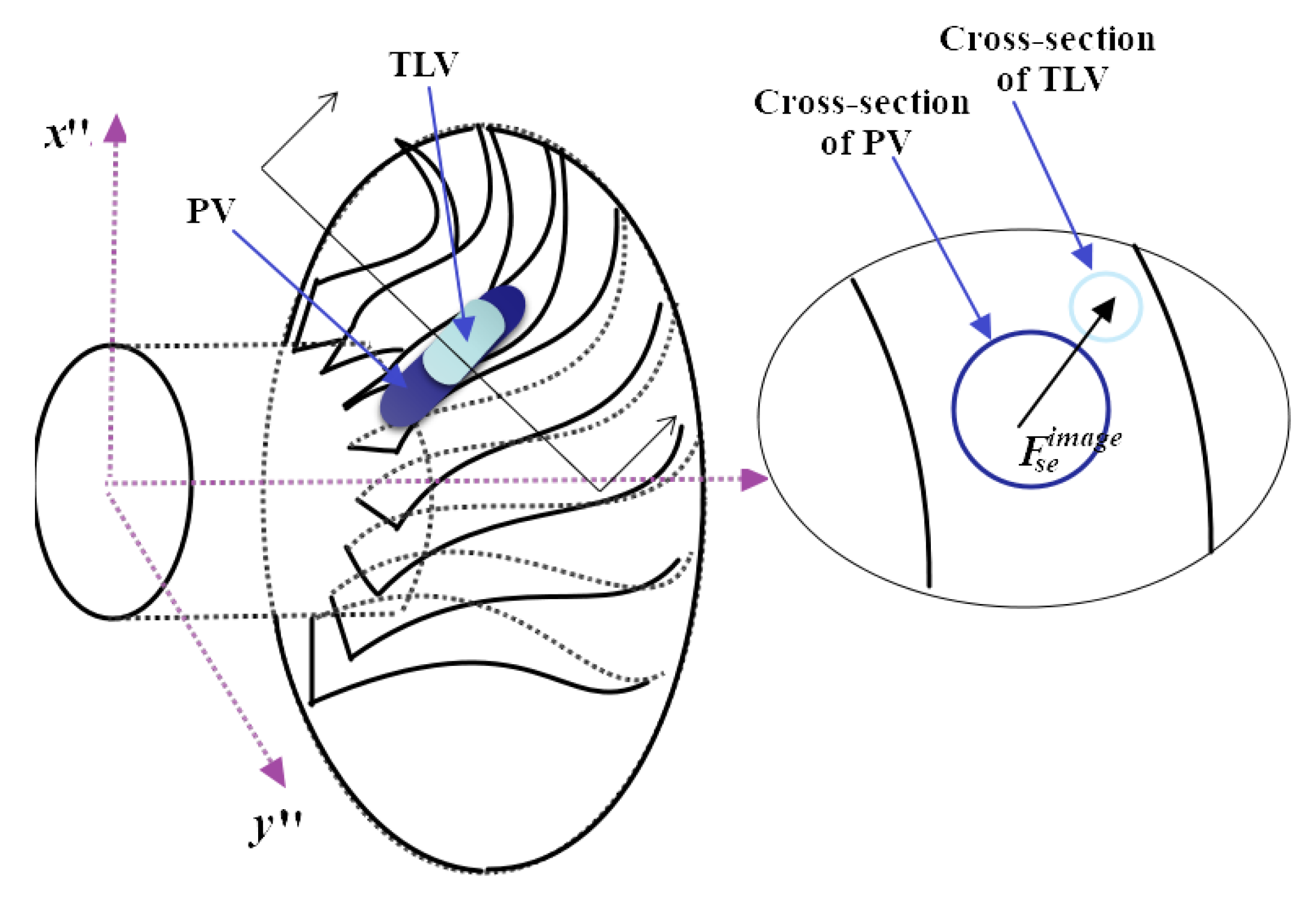 Aerospace 09 00830 g008