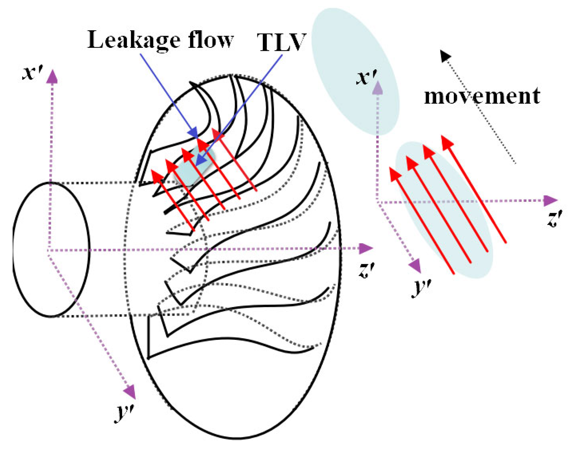 Aerospace 09 00830 g009
