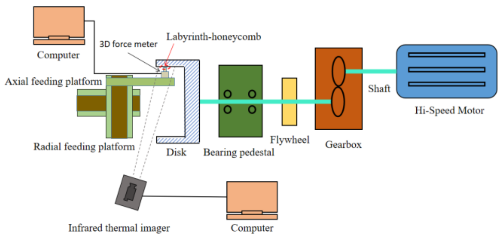 Aerospace 09 00831 g001