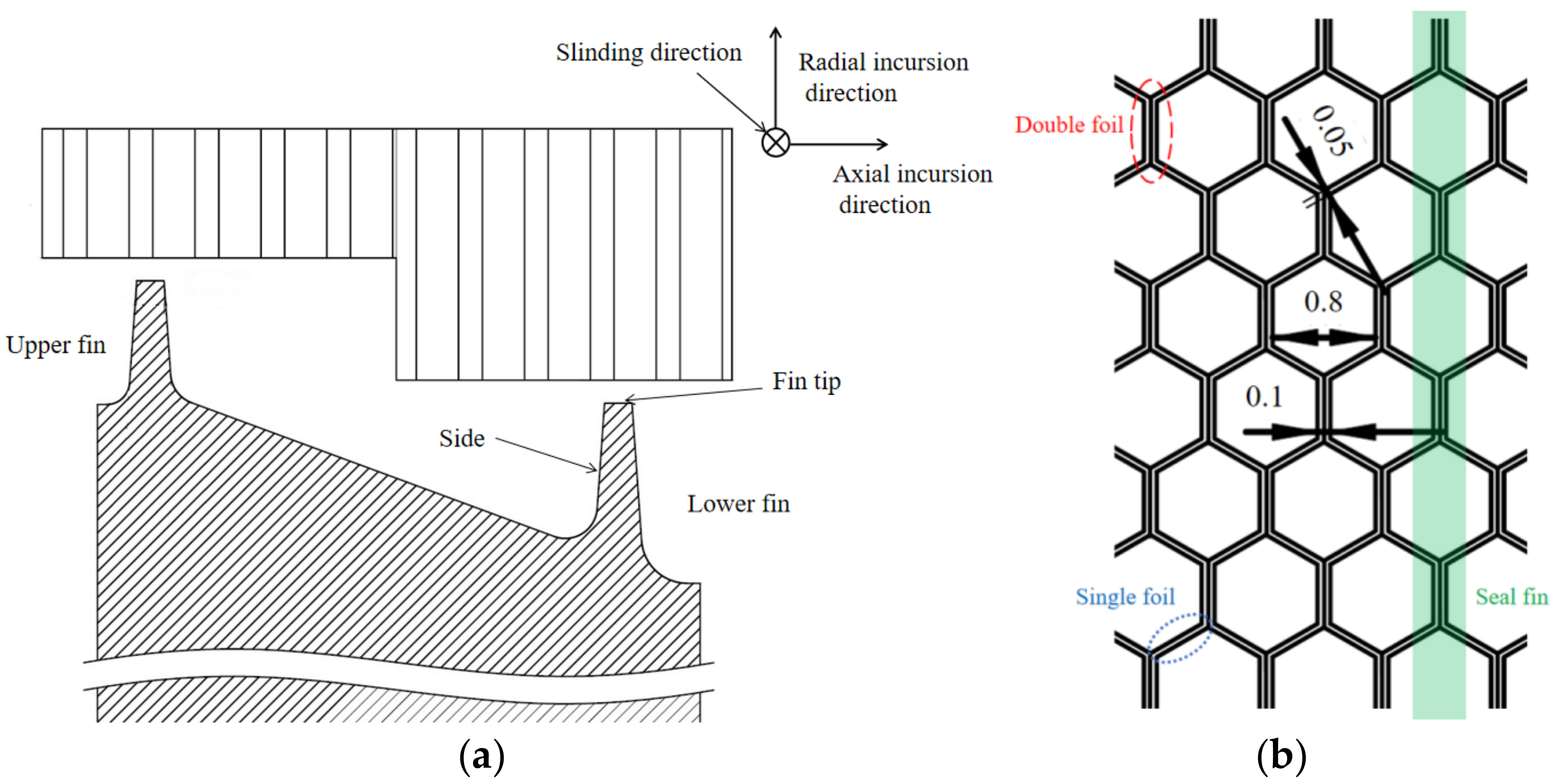 Aerospace 09 00831 g003