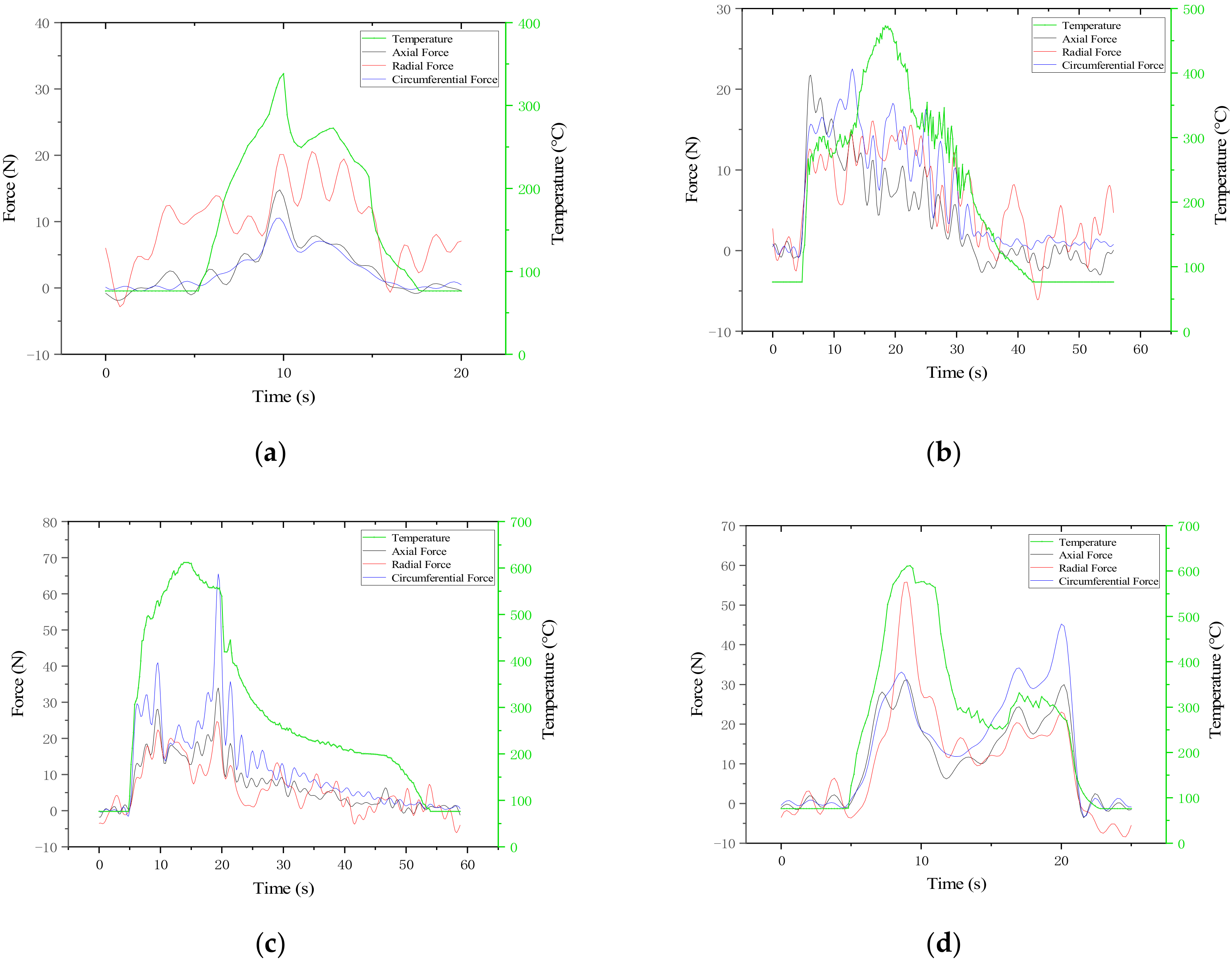 Aerospace 09 00831 g006