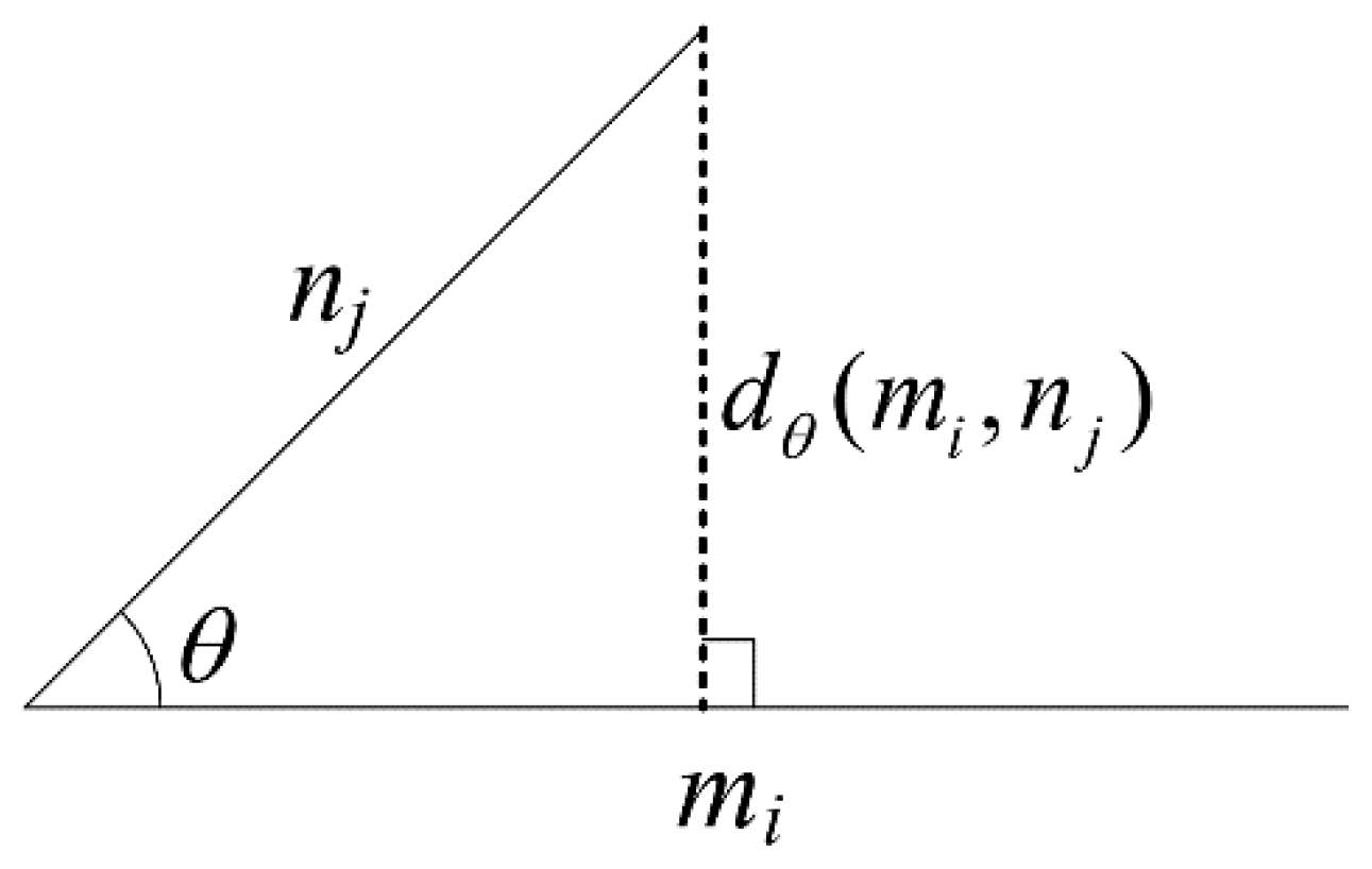 Aerospace 09 00832 g004