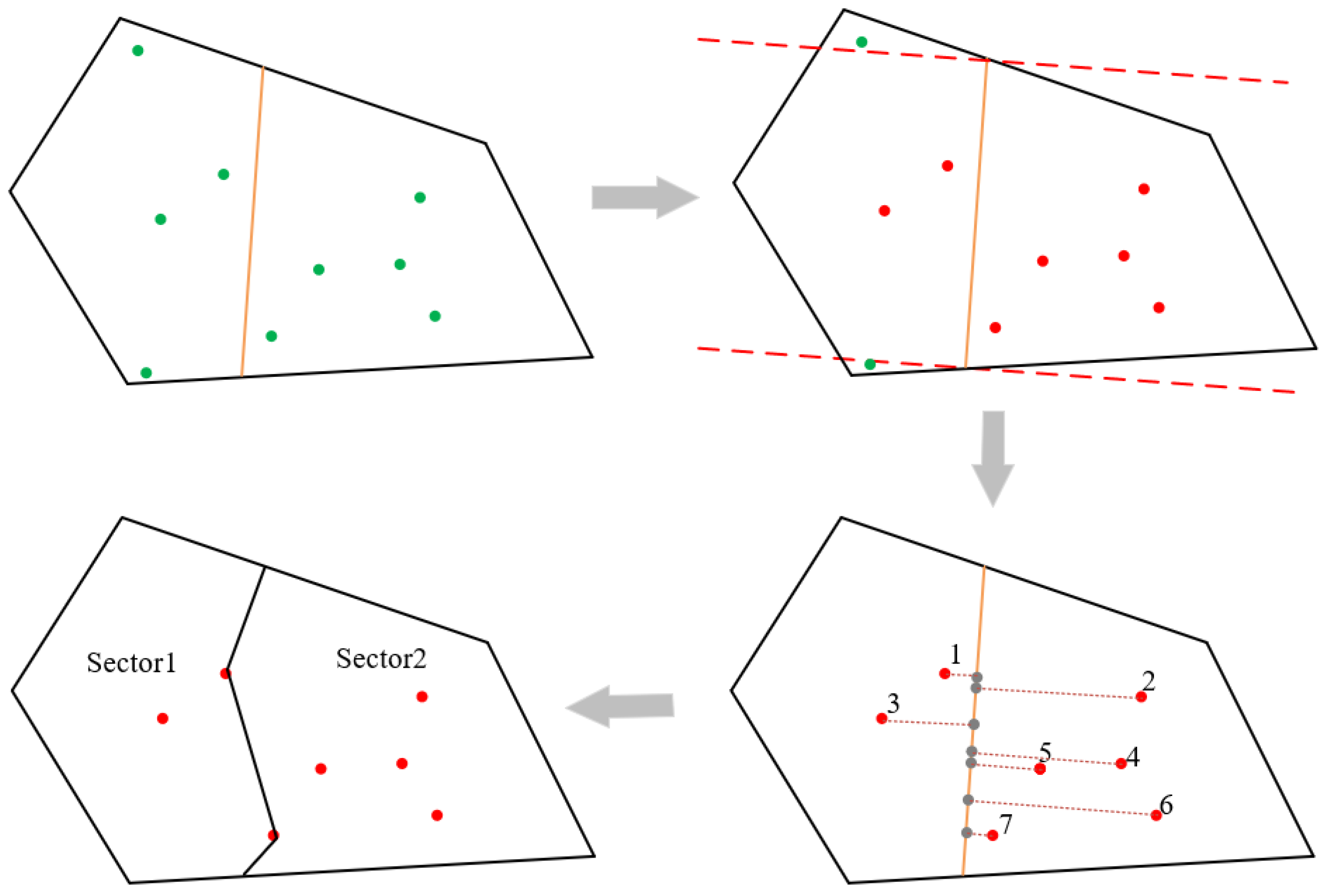 Aerospace 09 00832 g006