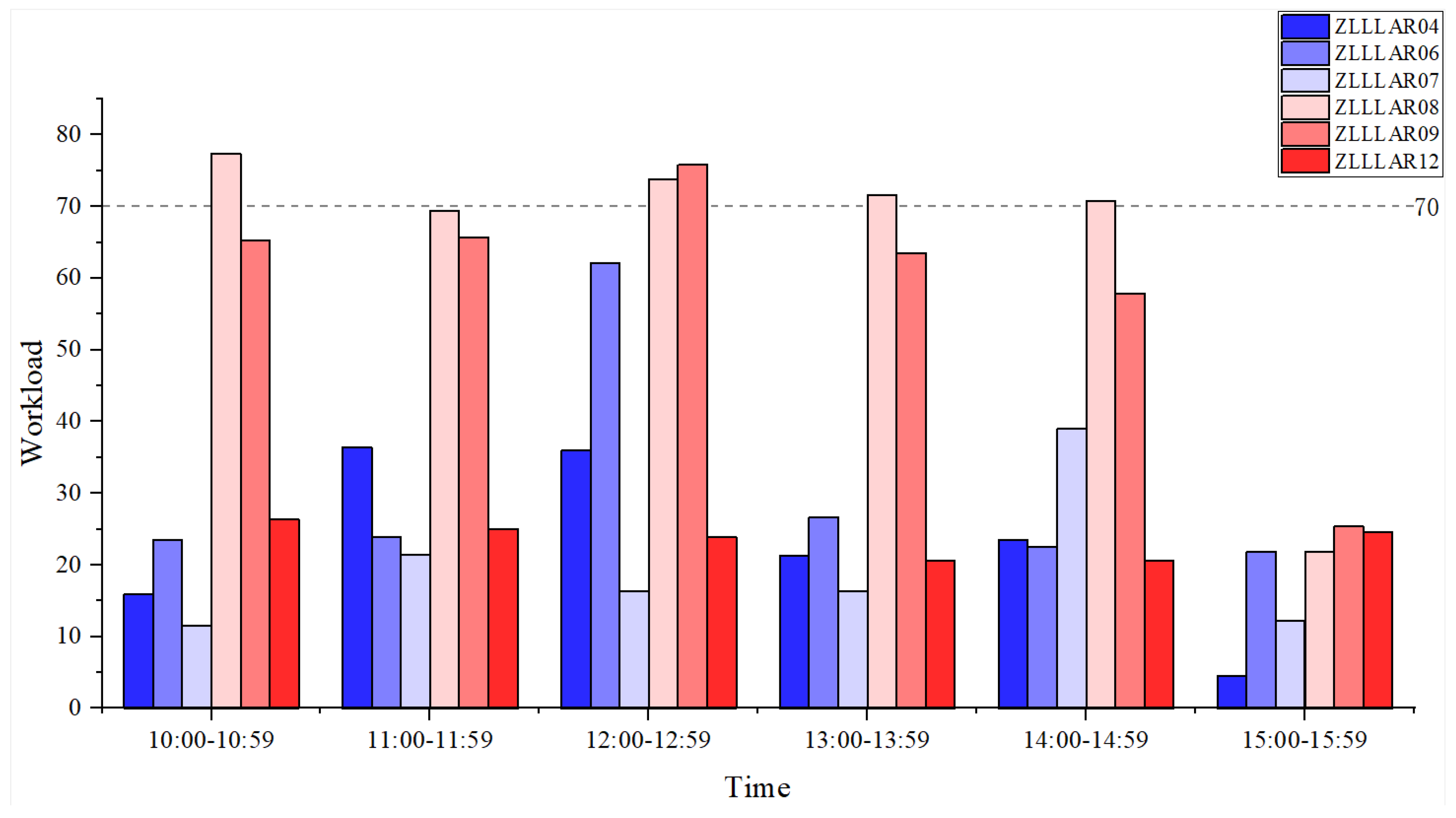 Aerospace 09 00832 g009