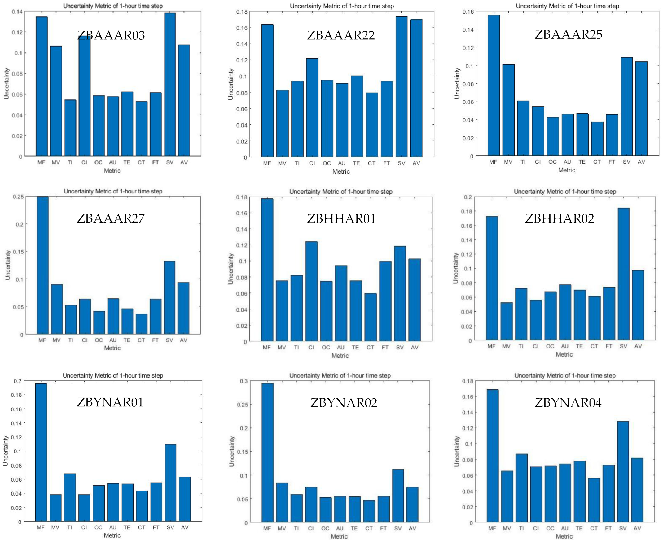 Aerospace 09 00832 g0a1a