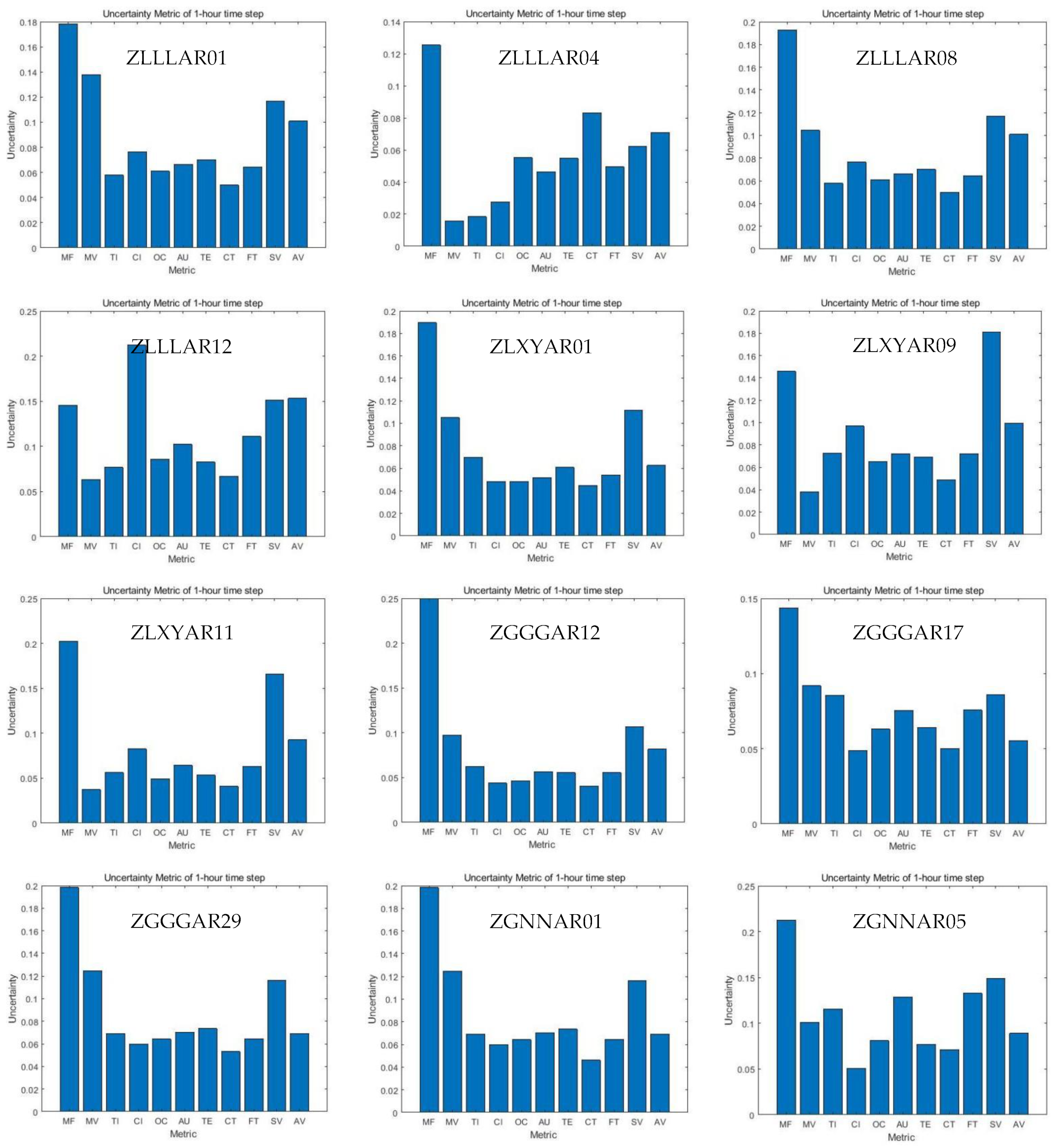 Aerospace 09 00832 g0a1b