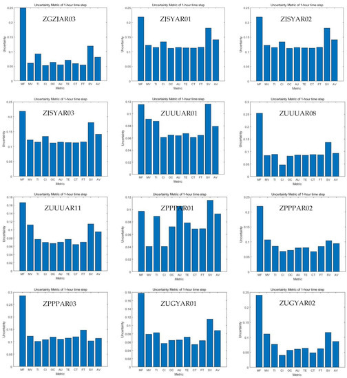 Aerospace 09 00832 g0a1d