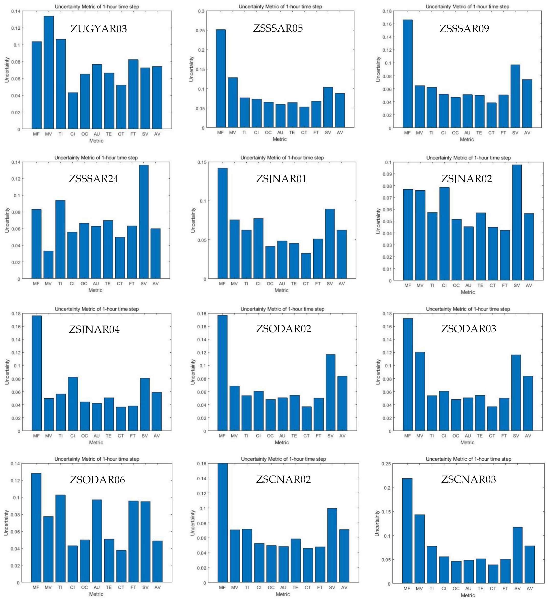 Aerospace 09 00832 g0a1e