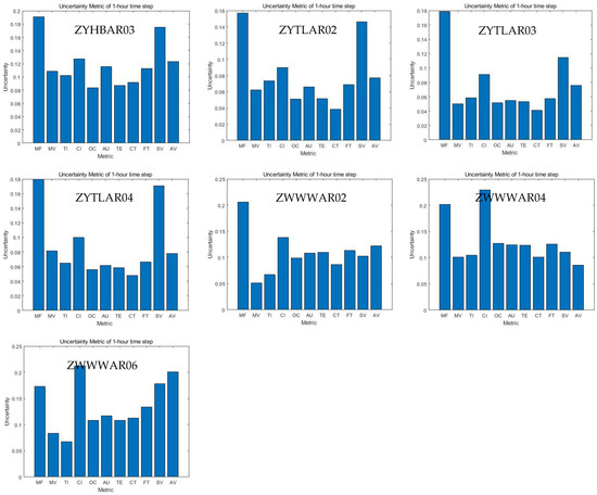 Aerospace 09 00832 g0a1g