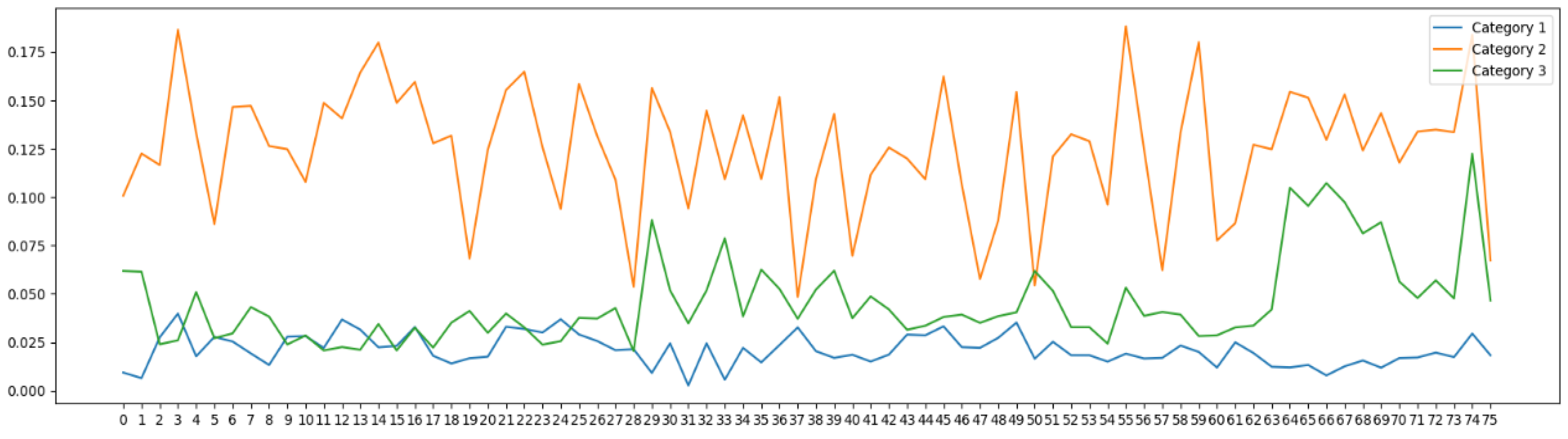 Aerospace 09 00832 g0a2