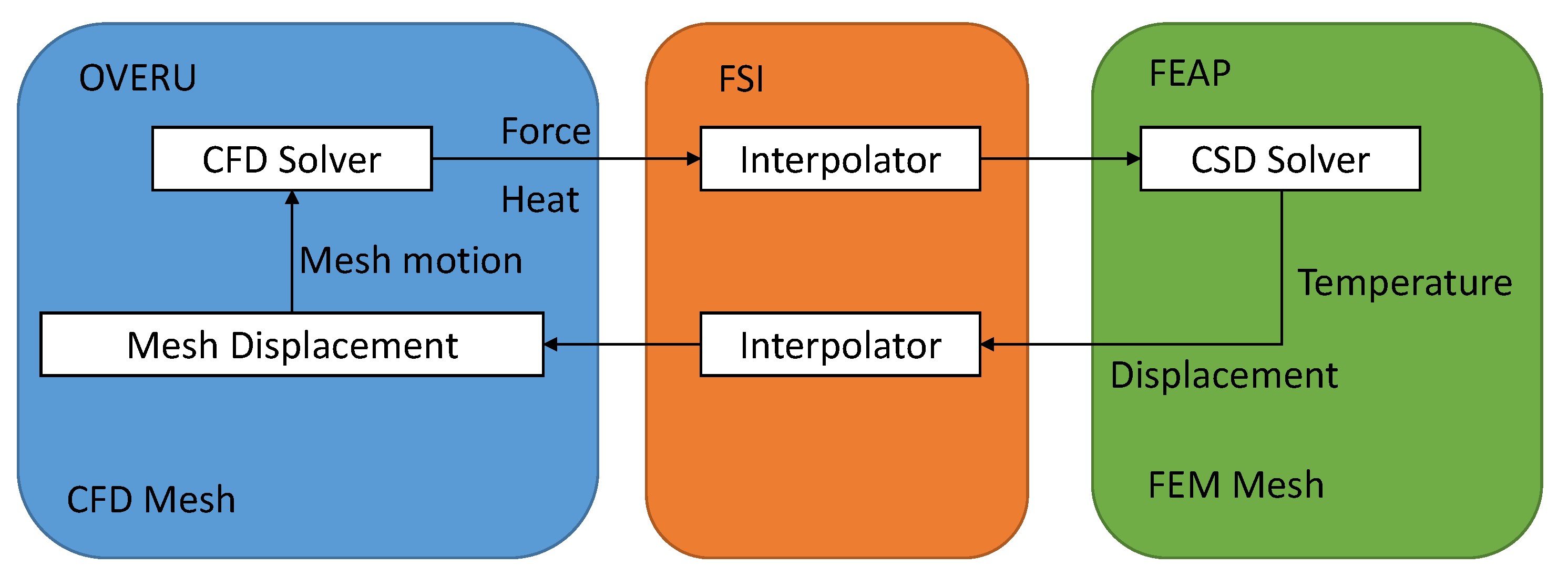 Aerospace 09 00835 g001