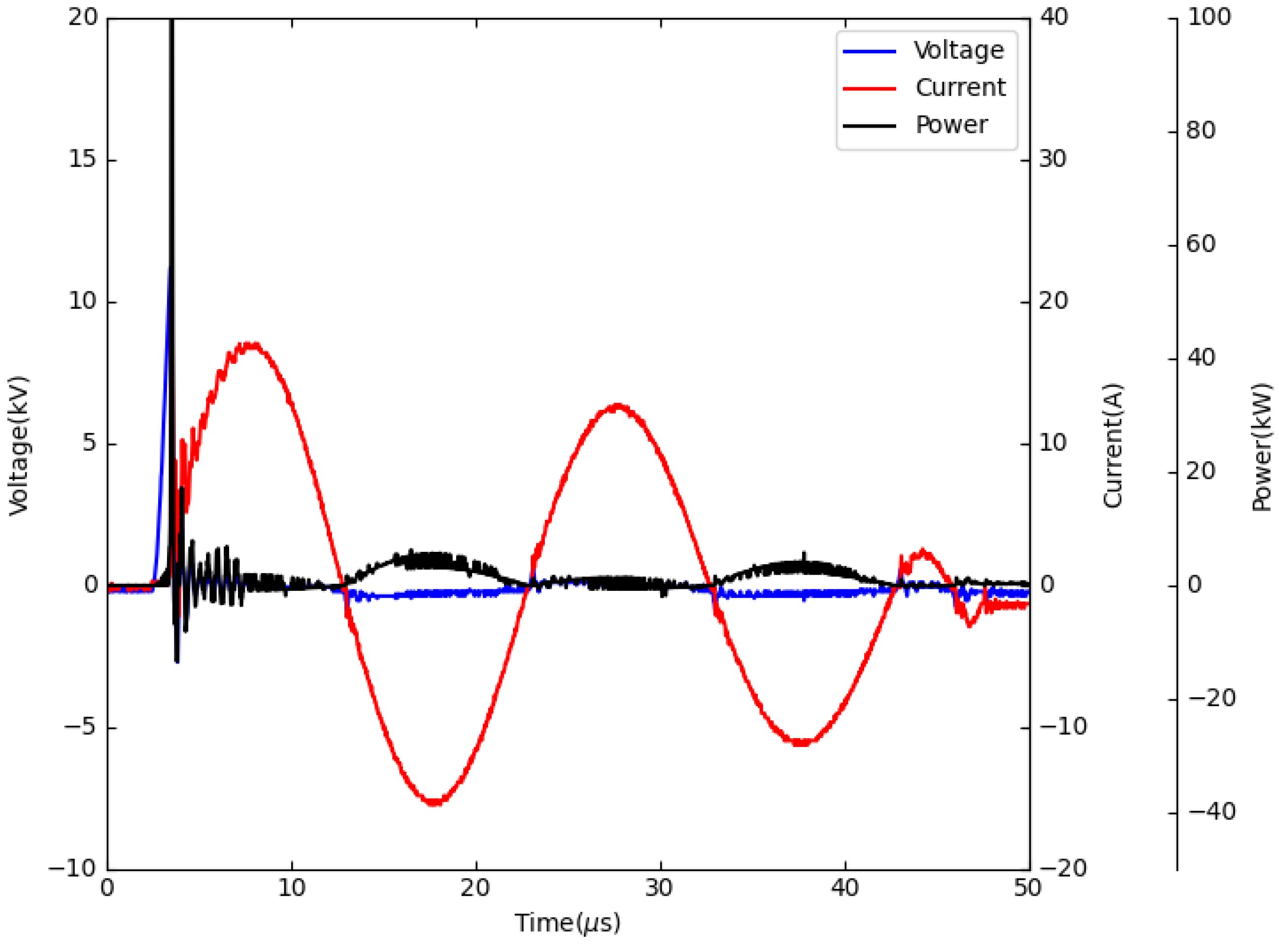 Aerospace 09 00836 g004