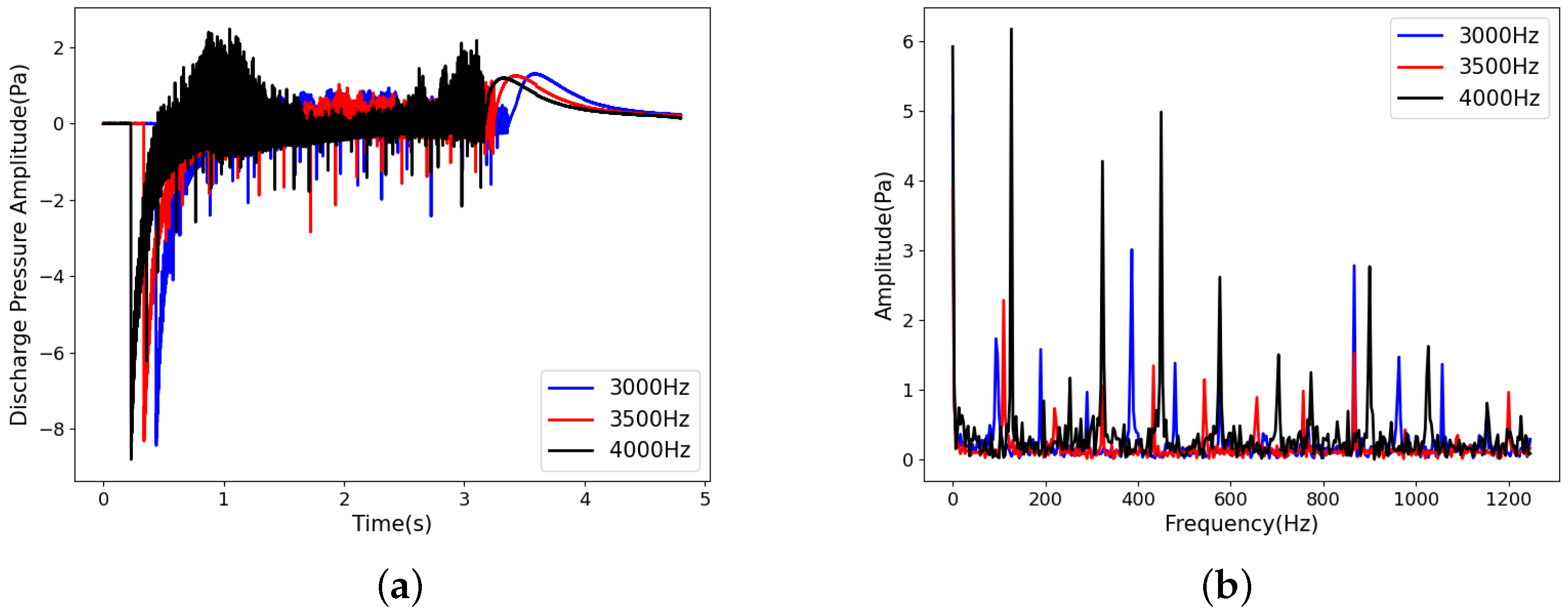 Aerospace 09 00836 g005