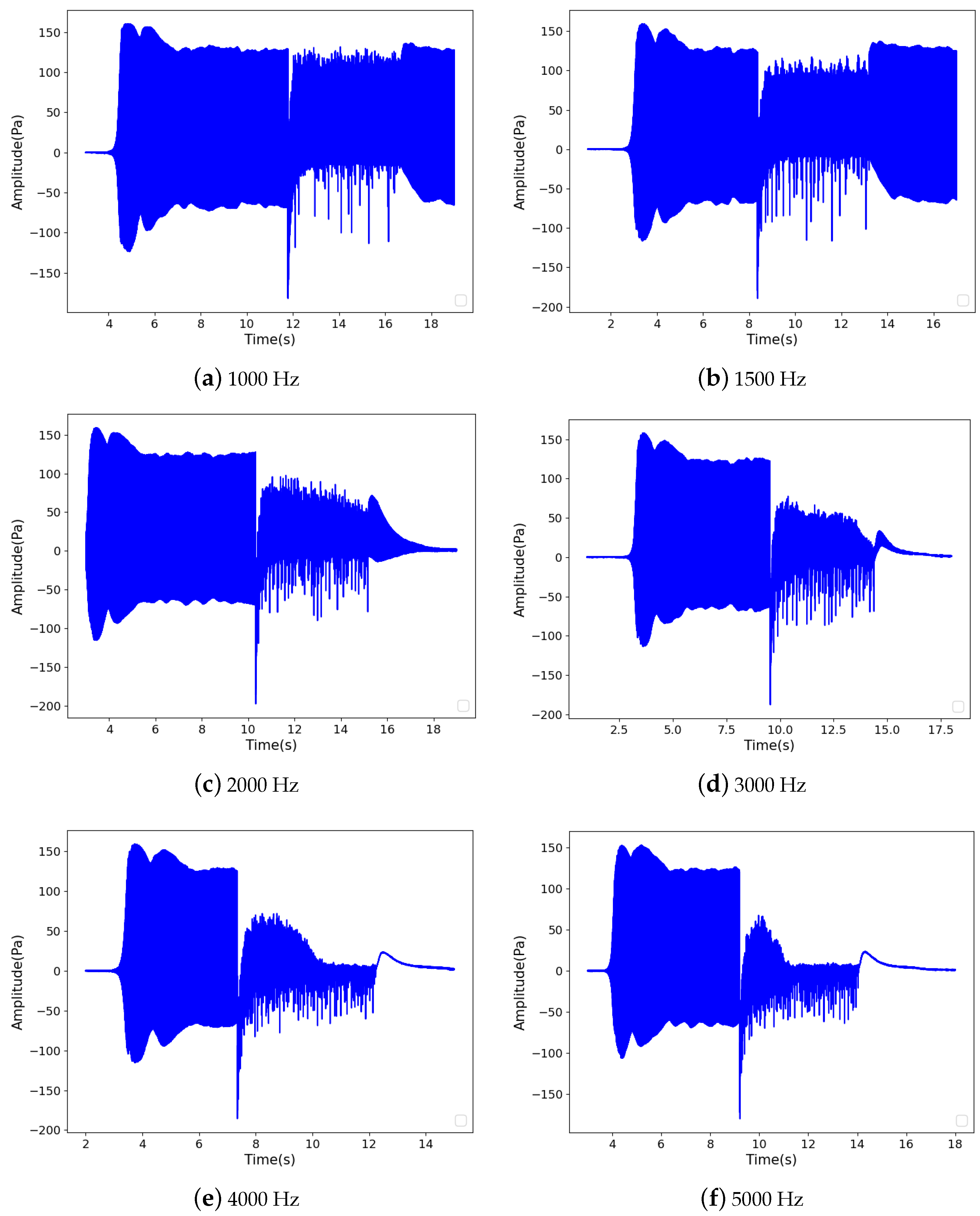 Aerospace 09 00836 g007