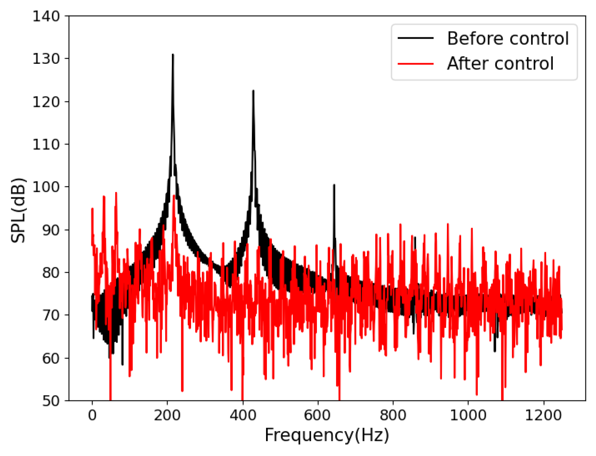 Aerospace 09 00836 g009