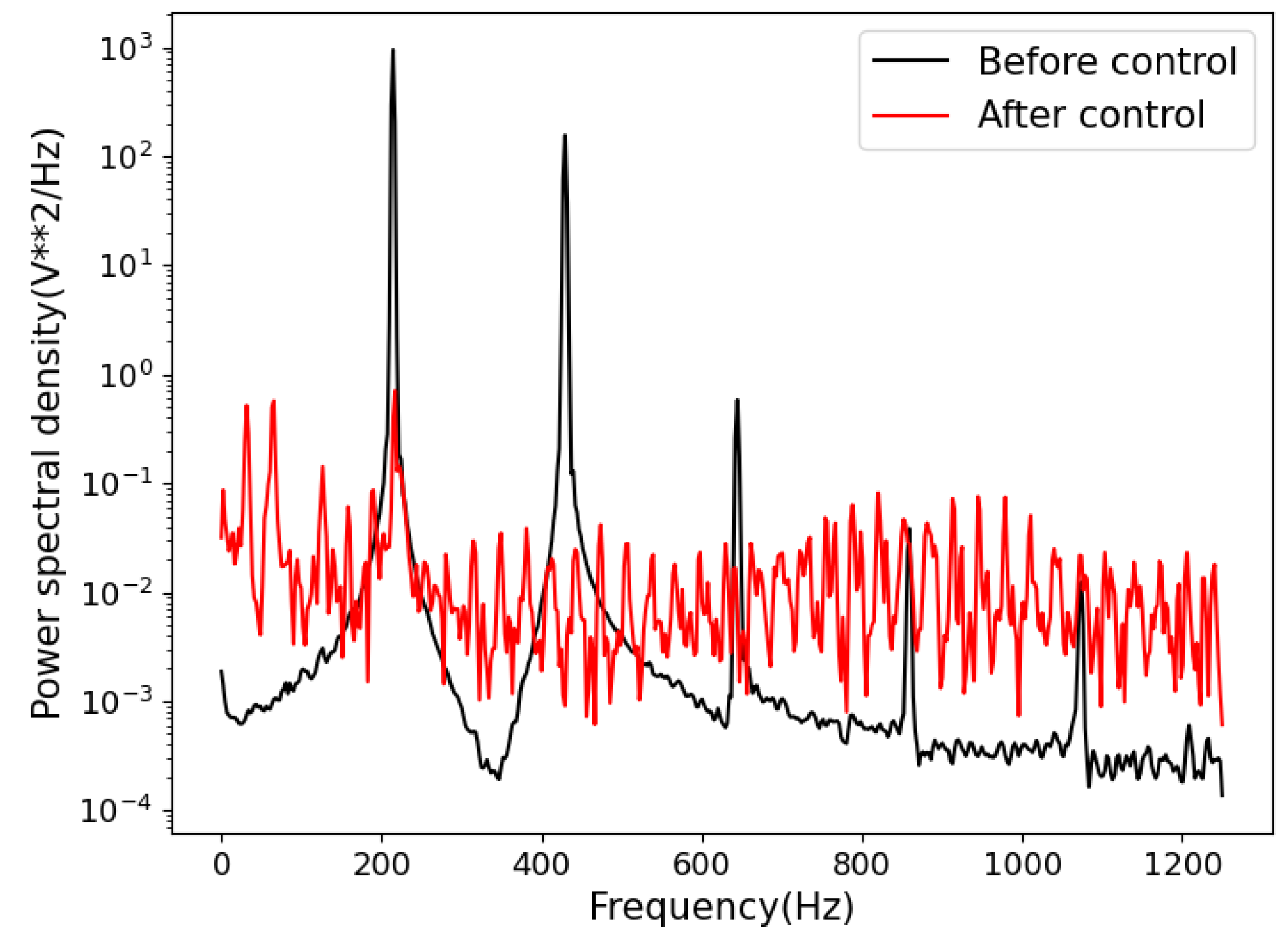Aerospace 09 00836 g010