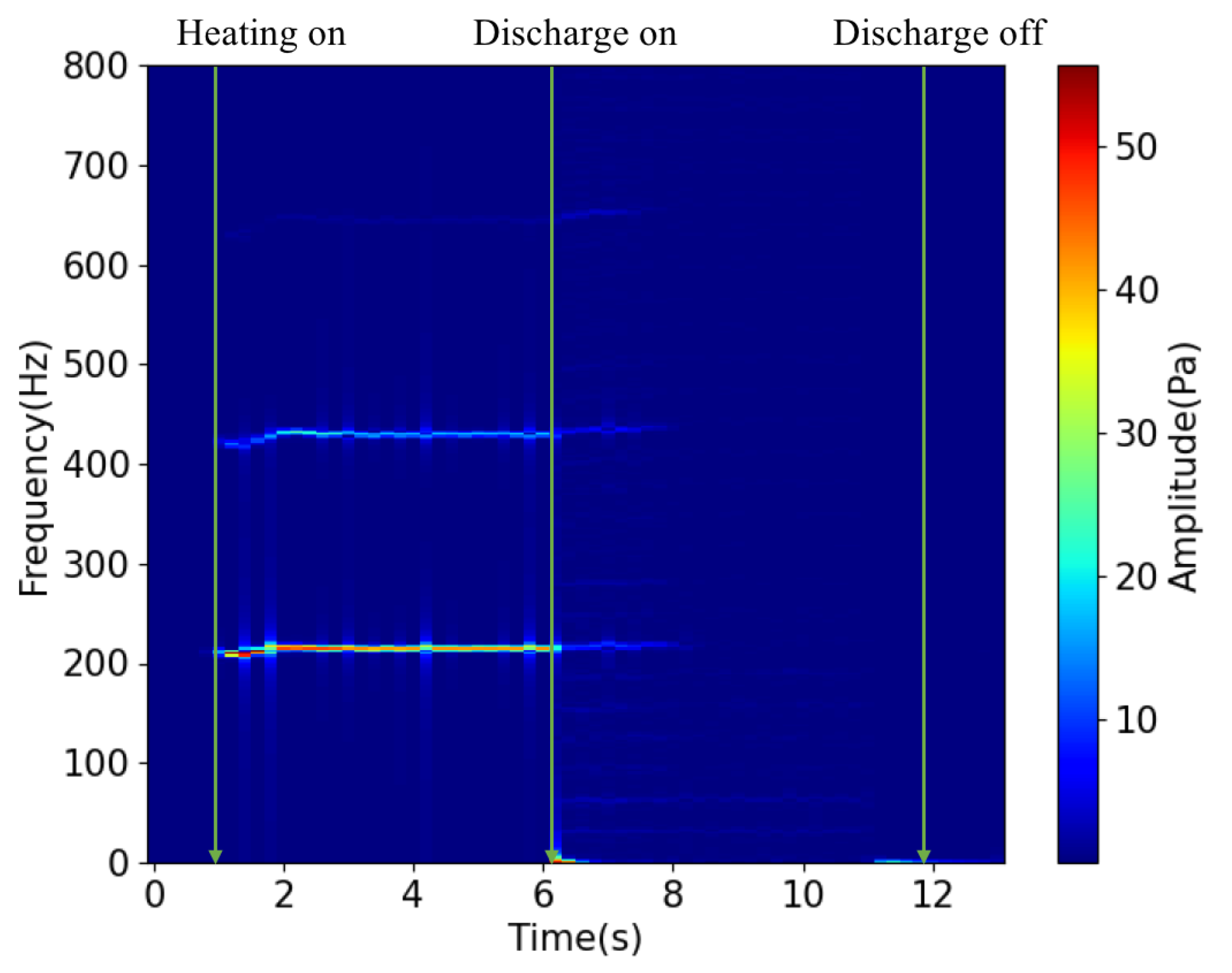 Aerospace 09 00836 g011