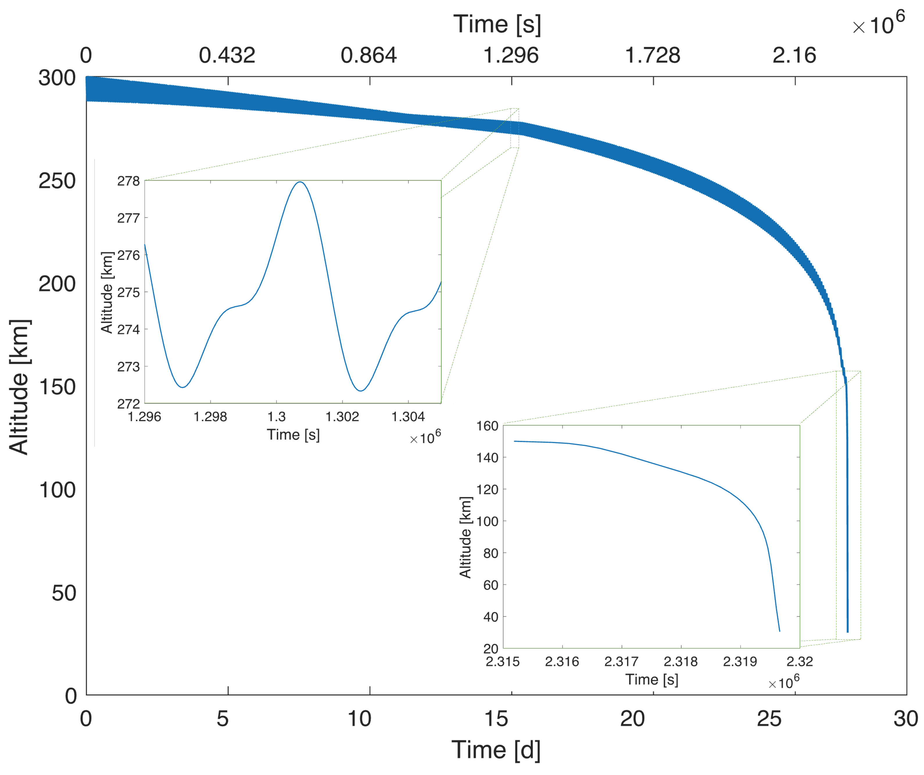 Aerospace 09 00841 g002