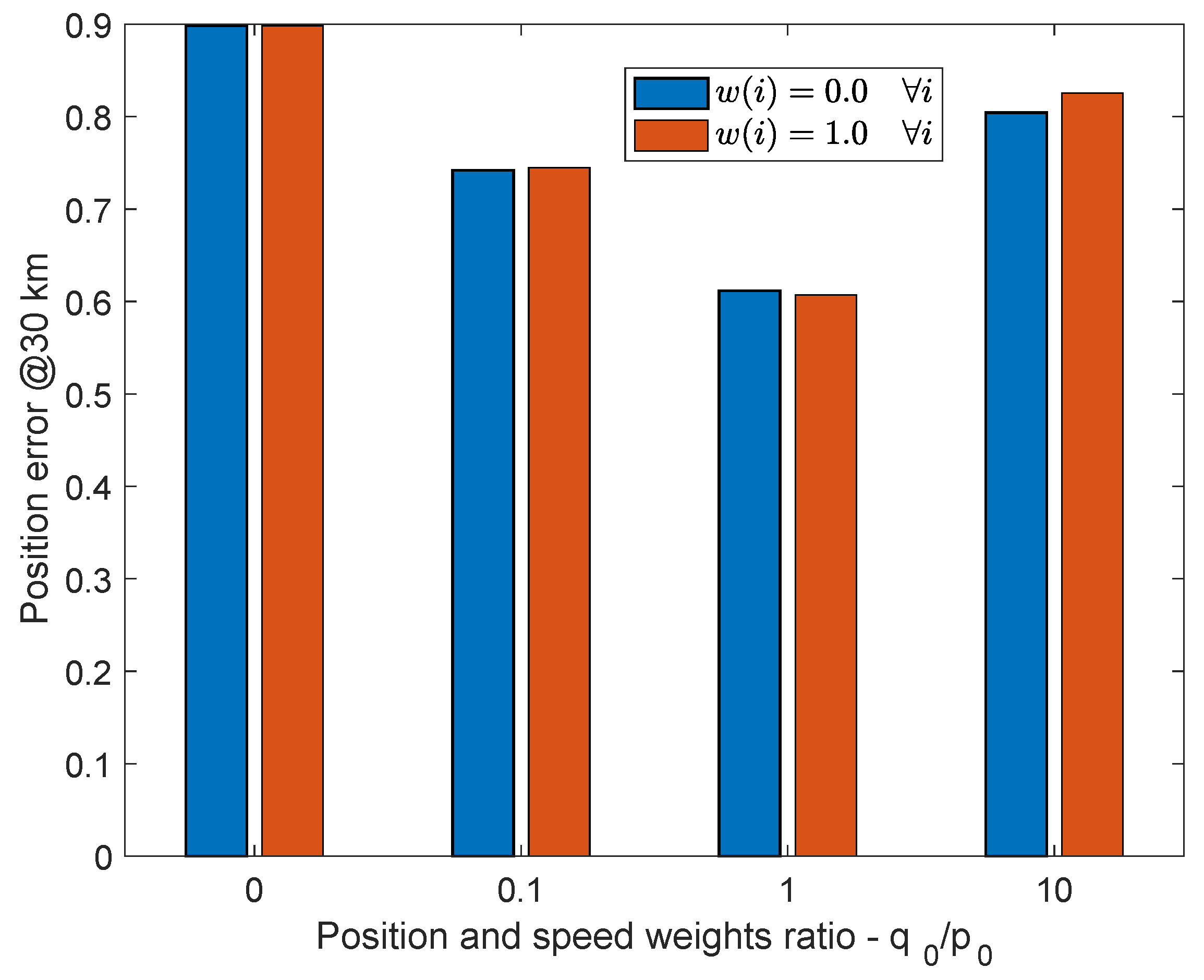 Aerospace 09 00841 g006