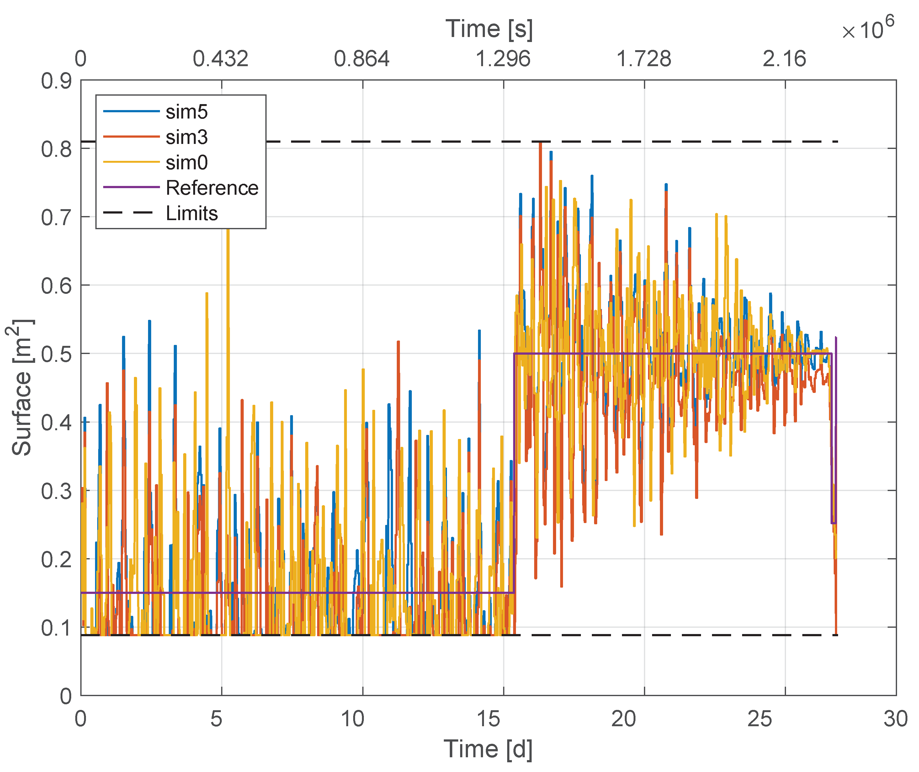 Aerospace 09 00841 g008