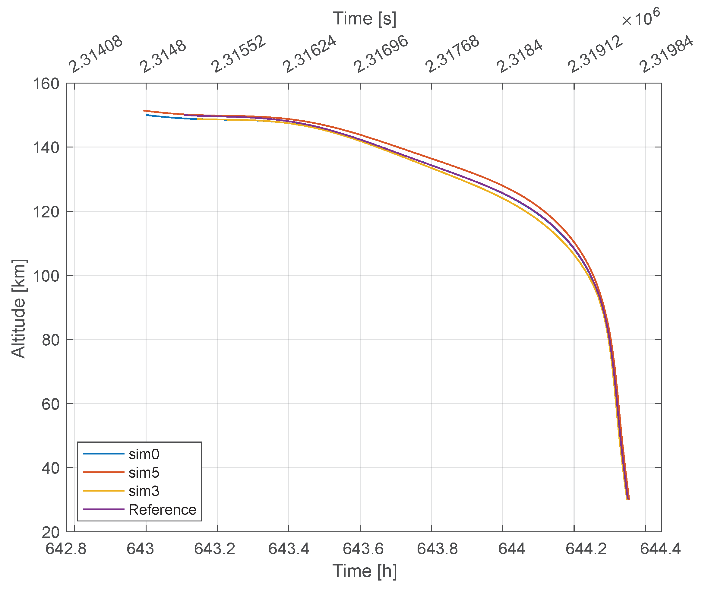Aerospace 09 00841 g011