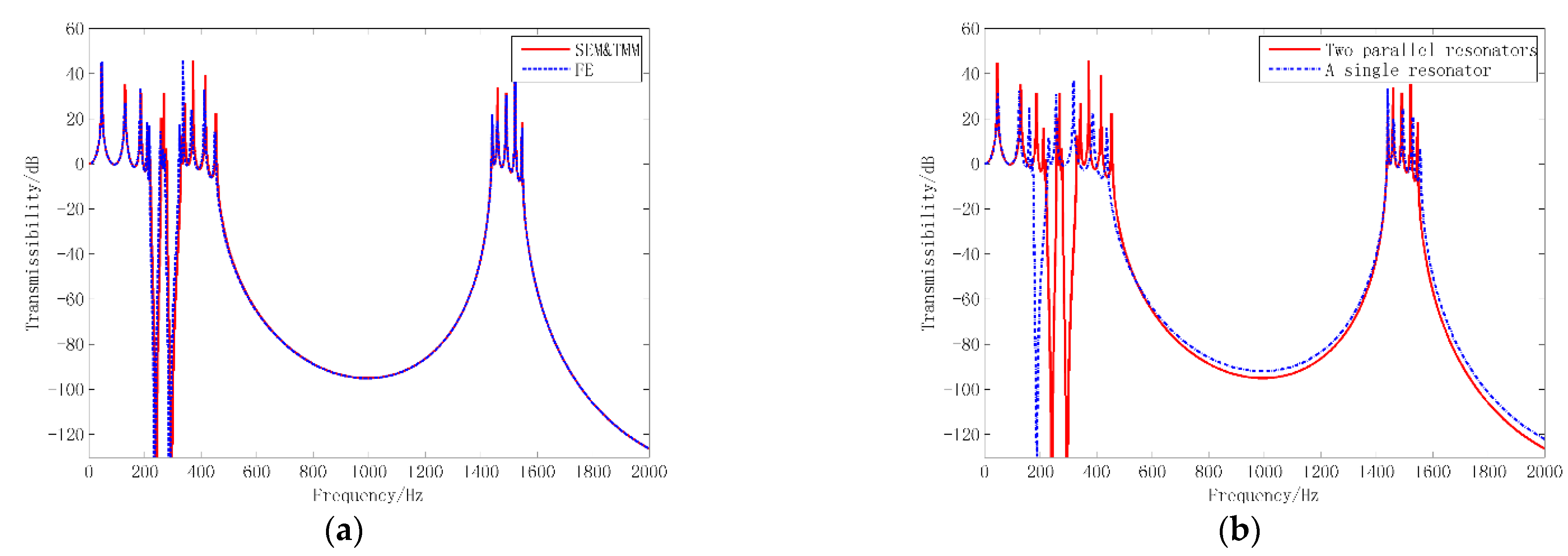 Aerospace 09 00843 g005