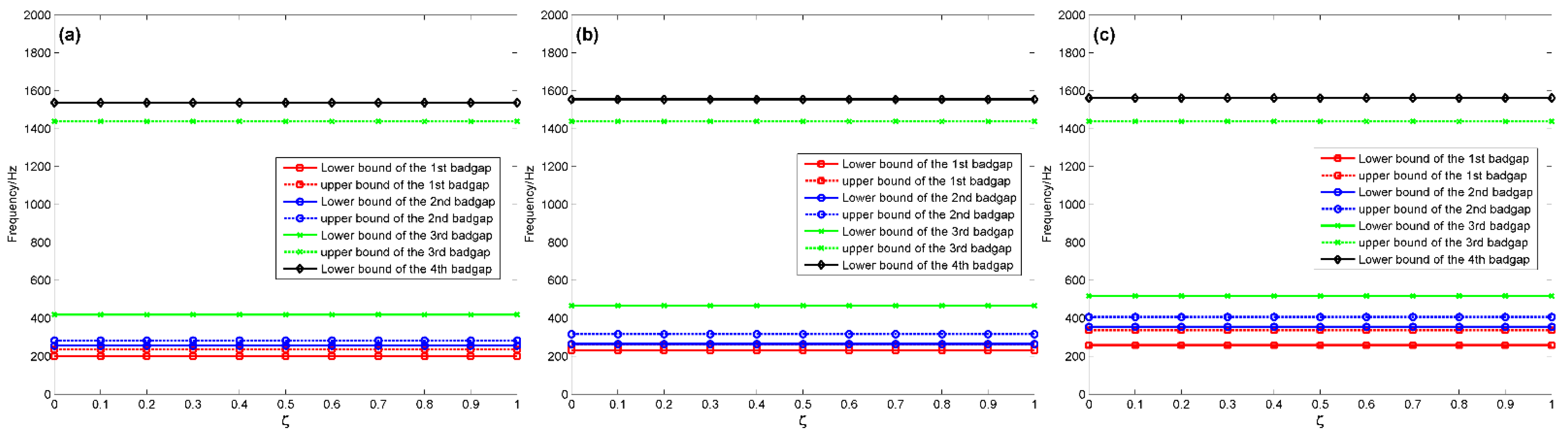 Aerospace 09 00843 g006