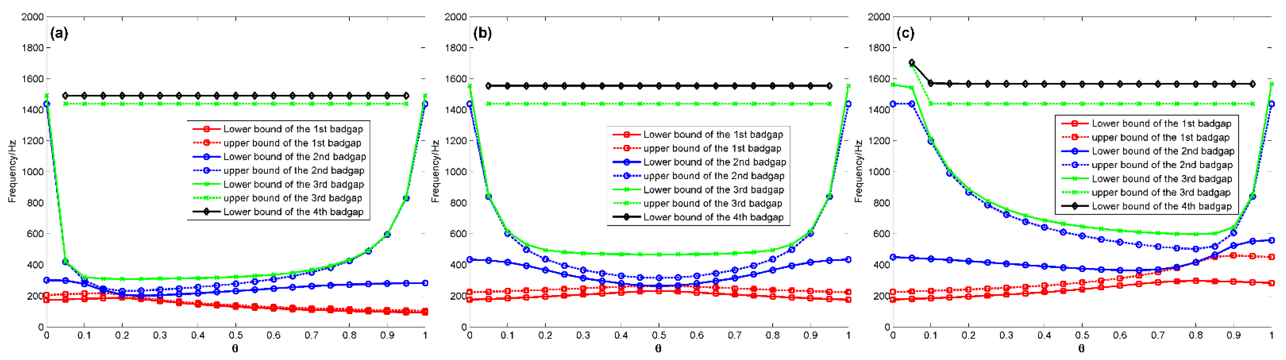 Aerospace 09 00843 g007